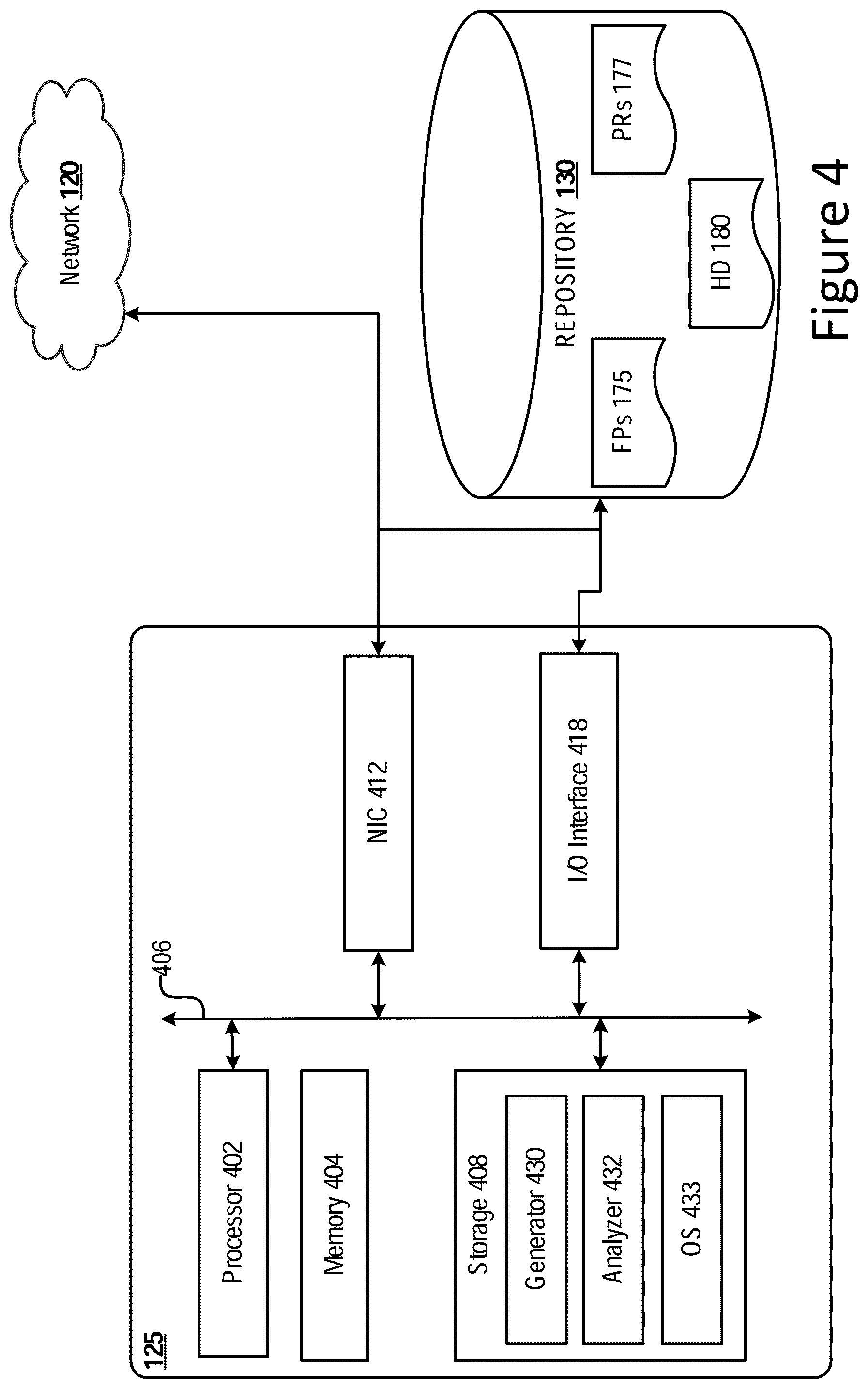 Patent US11847871 Figure 4 – Technologies for verifying control system operation