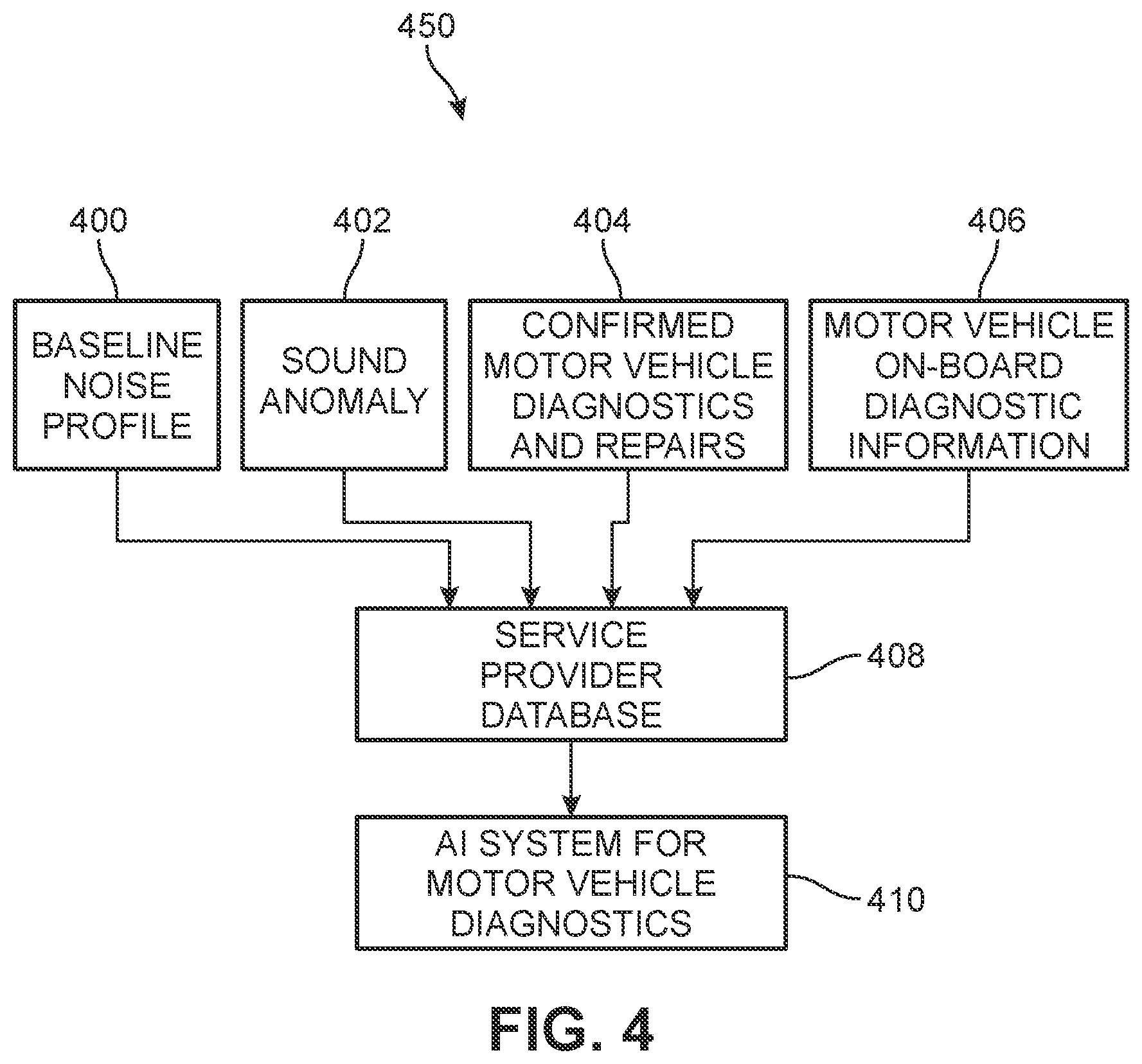 Patent US11847872 Figure 4 – Automatic problem detection from sounds