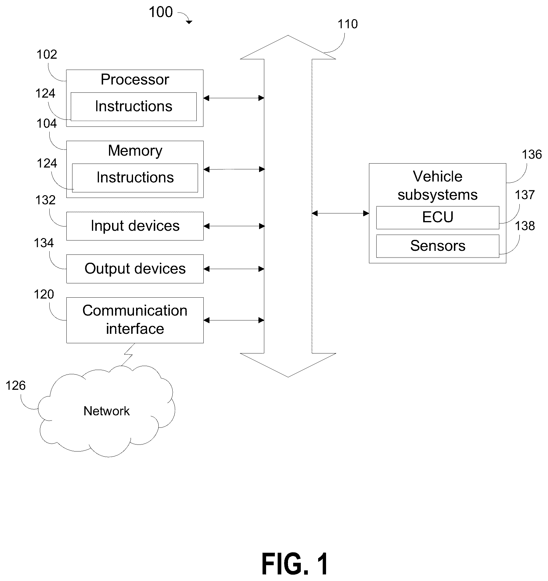 Patent US11847873 Figure 1 – Systems and methods for in-vehicle predictive failure detection