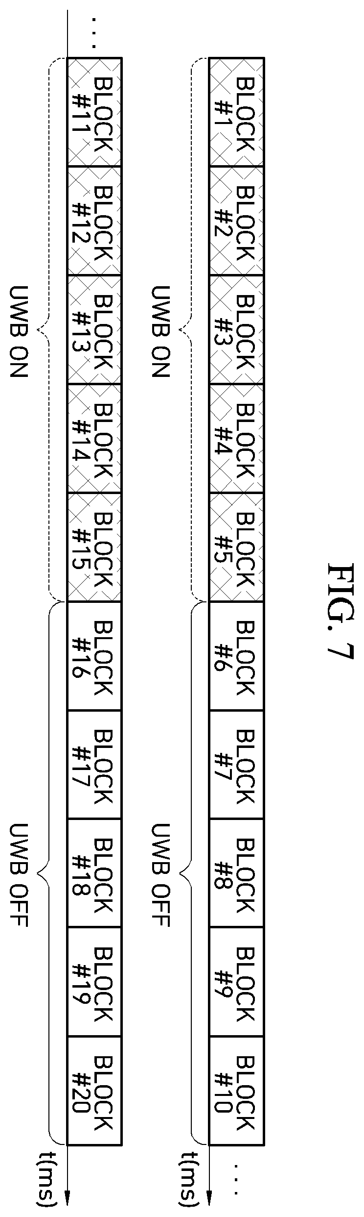 Patent US11847874 Figure 7 – UWB on/off operation method to minimize power consumption and UWB anchor using the same