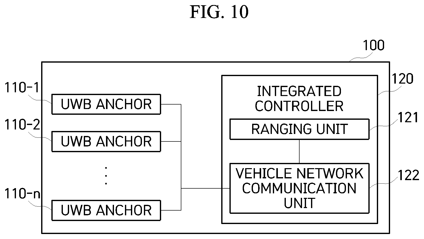 Patent US11847874 Figure 11 – UWB on/off operation method to minimize power consumption and UWB anchor using the same