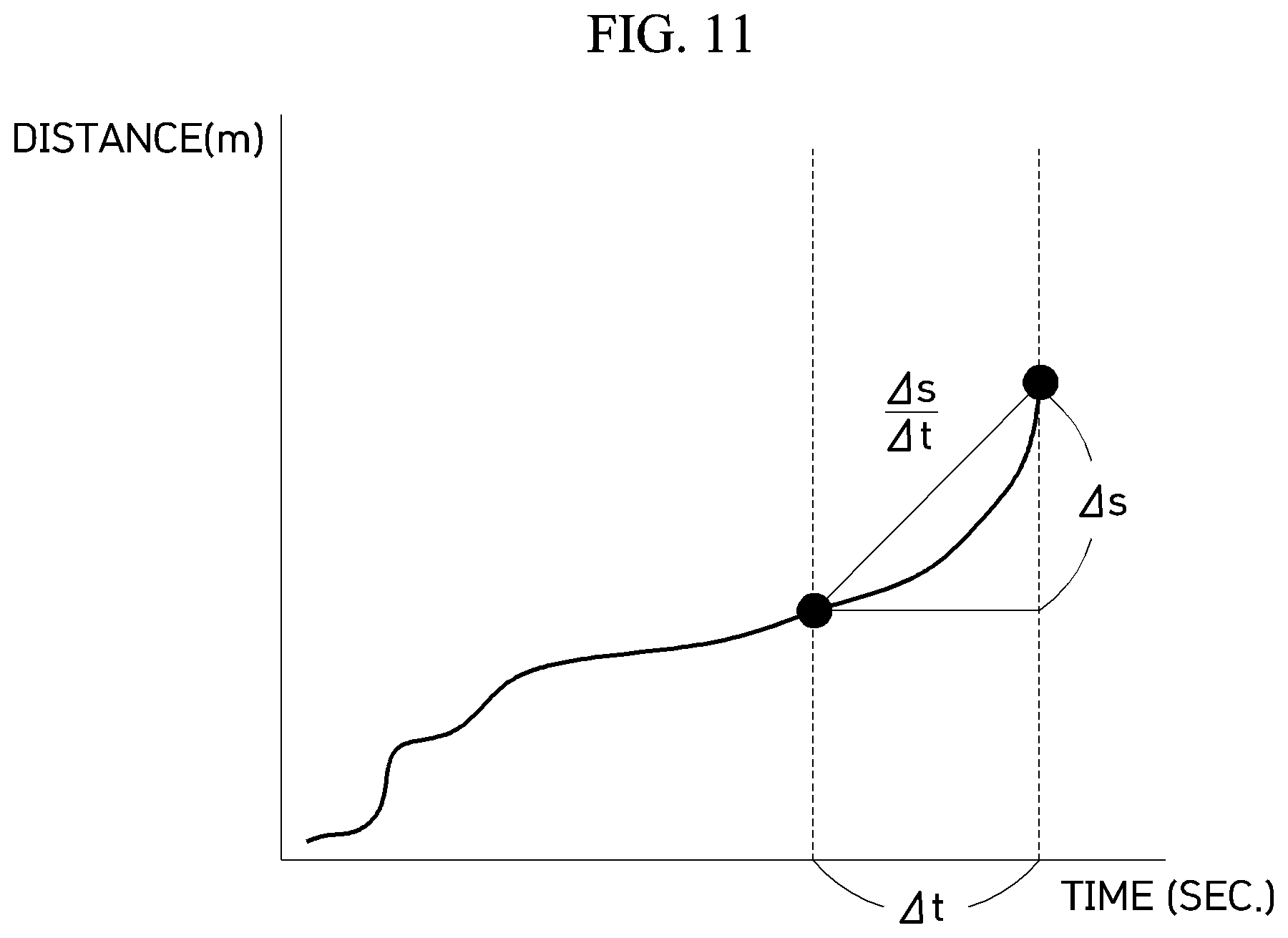Patent US11847874 Figure 12 – UWB on/off operation method to minimize power consumption and UWB anchor using the same