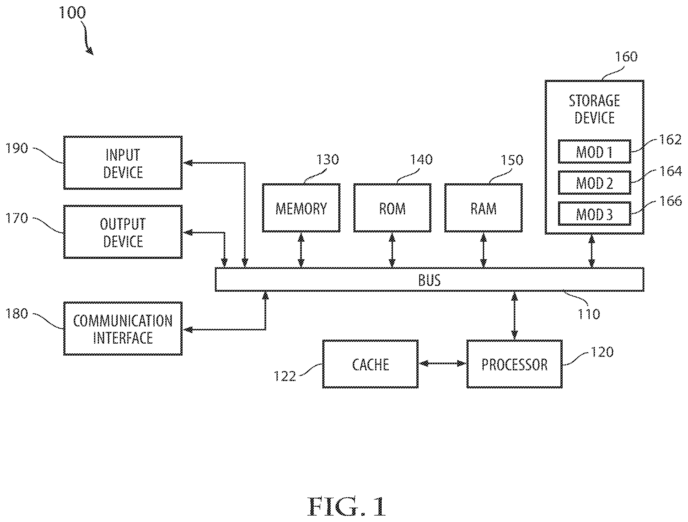Patent US11847875 Figure 1 – System and method of providing remote management of access to a group of devices