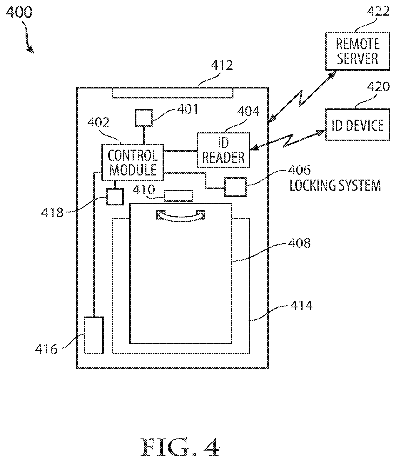 Patent US11847875 Figure 4 – System and method of providing remote management of access to a group of devices
