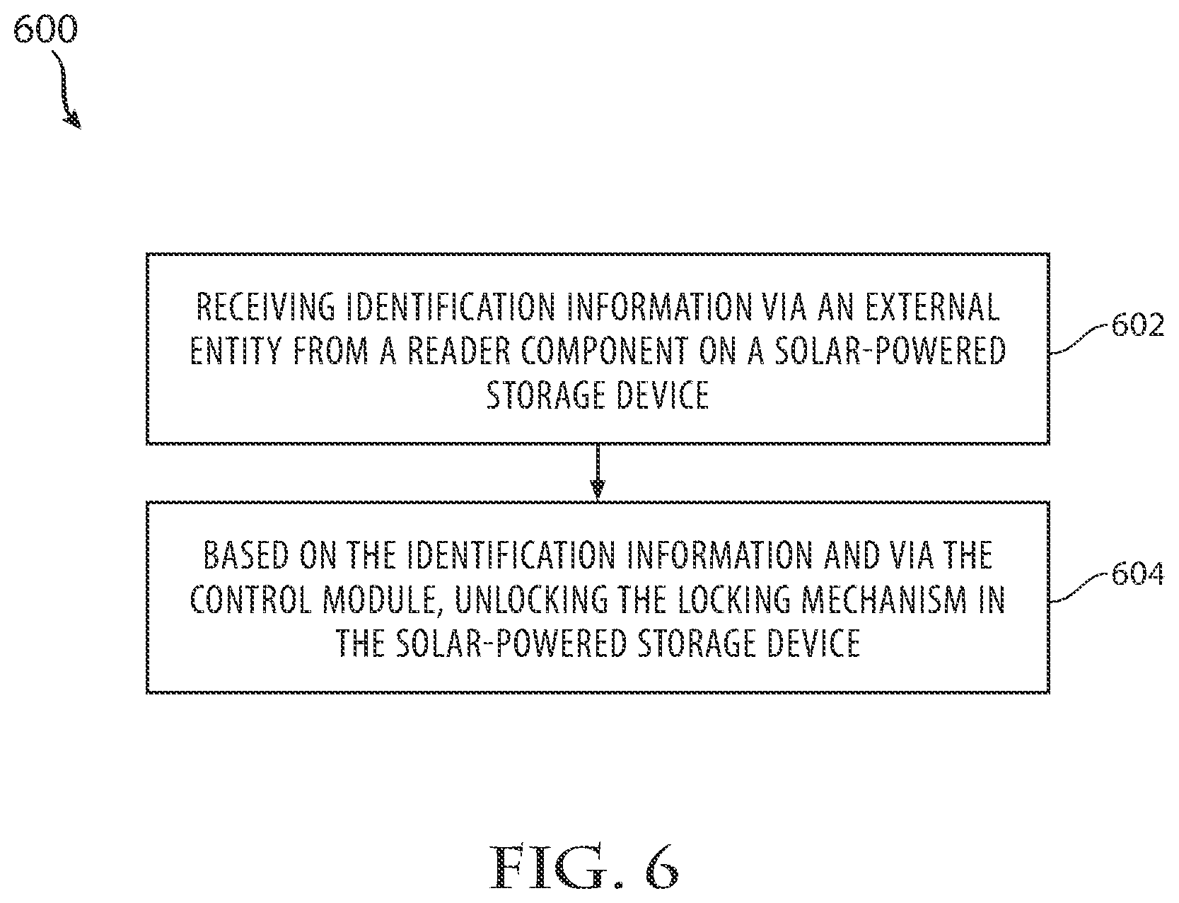Patent US11847875 Figure 6 – System and method of providing remote management of access to a group of devices