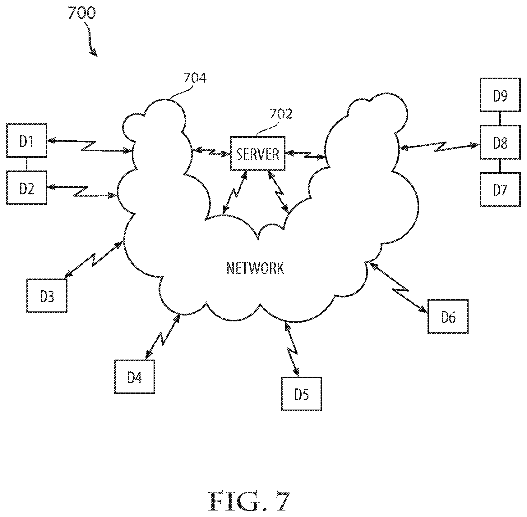 Patent US11847875 Figure 7 – System and method of providing remote management of access to a group of devices