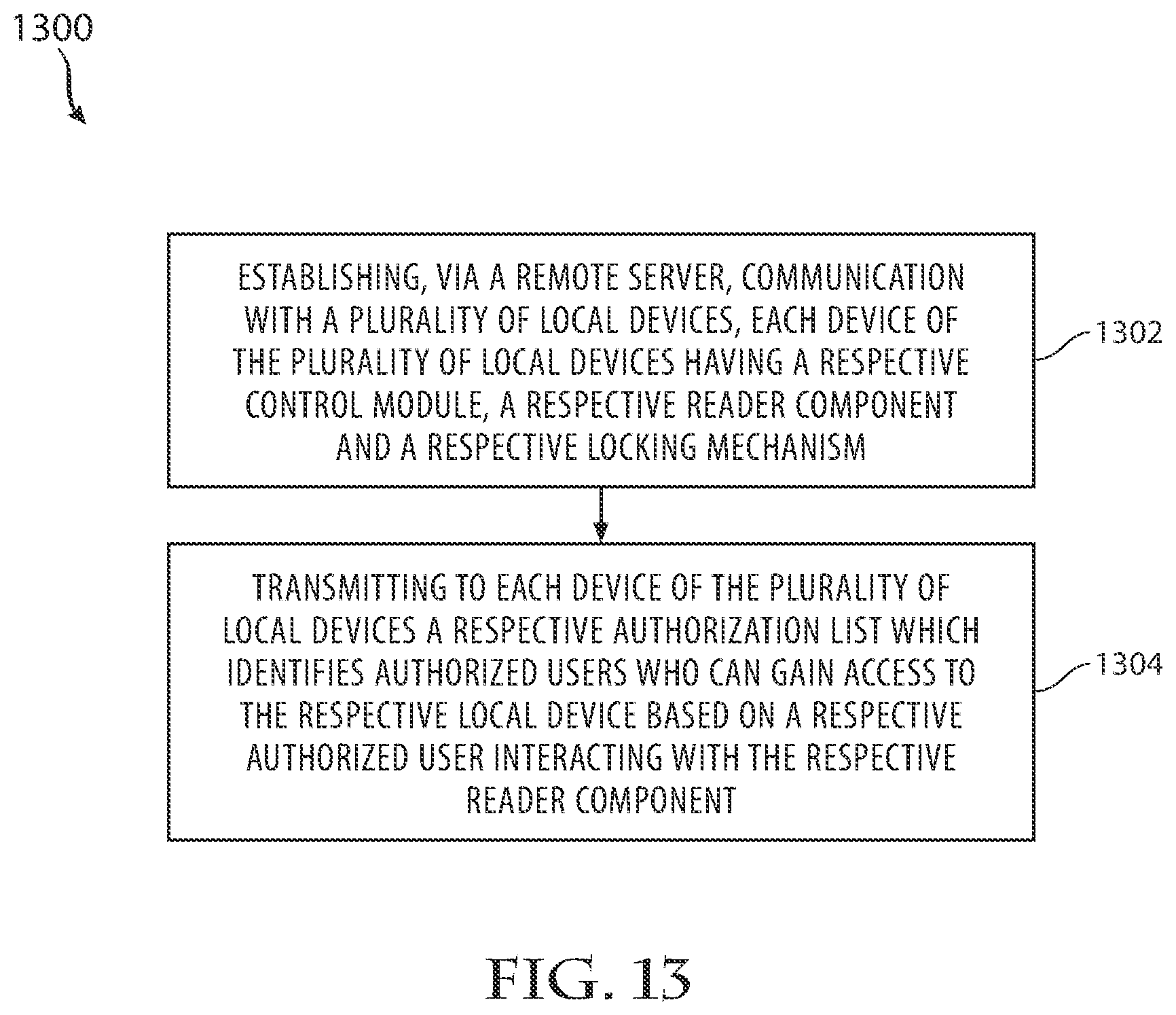 Patent US11847875 Figure 13 – System and method of providing remote management of access to a group of devices