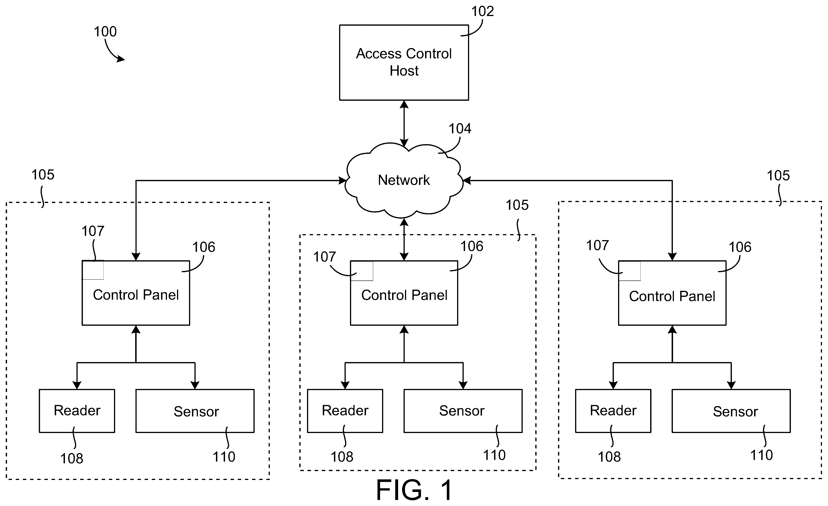 Patent US11847876 Figure 1 – Systems and methods of secure pin code entry