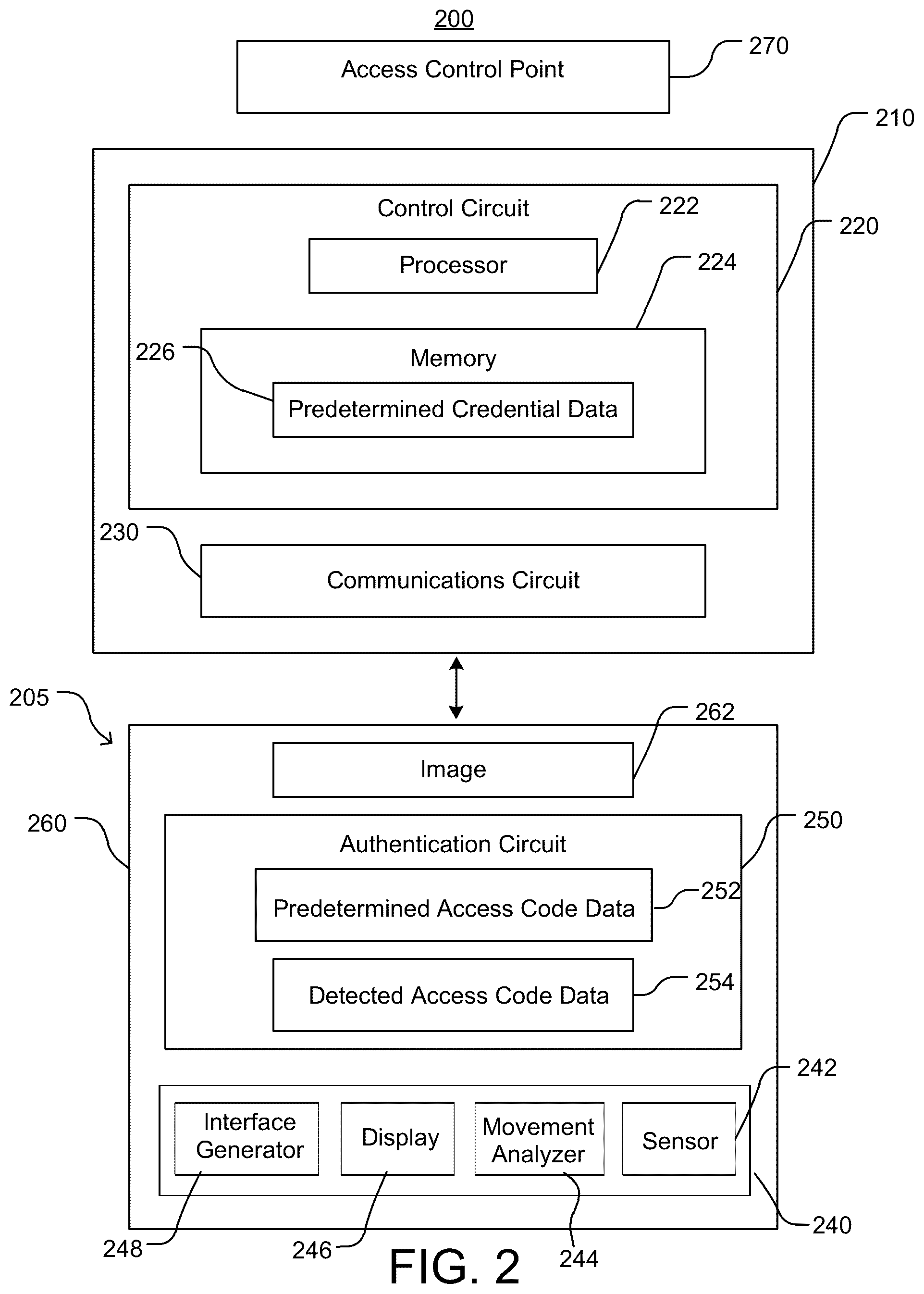 Patent US11847876 Figure 2 – Systems and methods of secure pin code entry