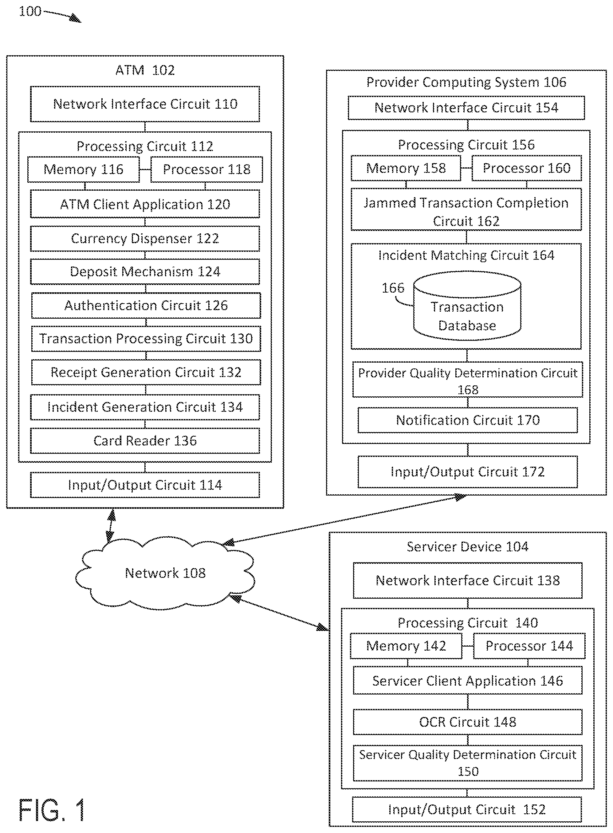 Patent US11847877 Figure 1 – Systems and methods for ATM deposit jammed item imaging and transaction completion