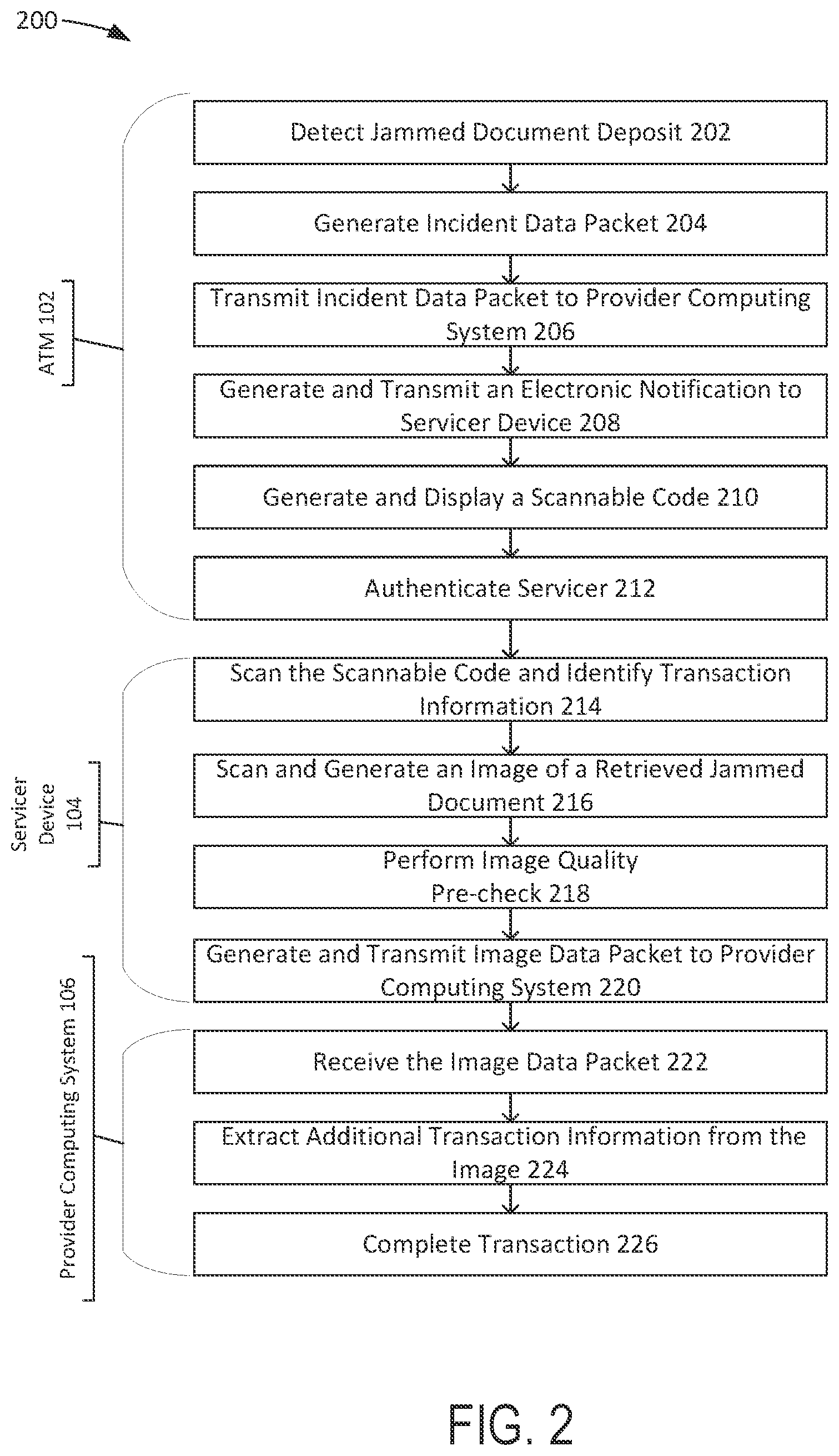Patent US11847877 Figure 2 – Systems and methods for ATM deposit jammed item imaging and transaction completion