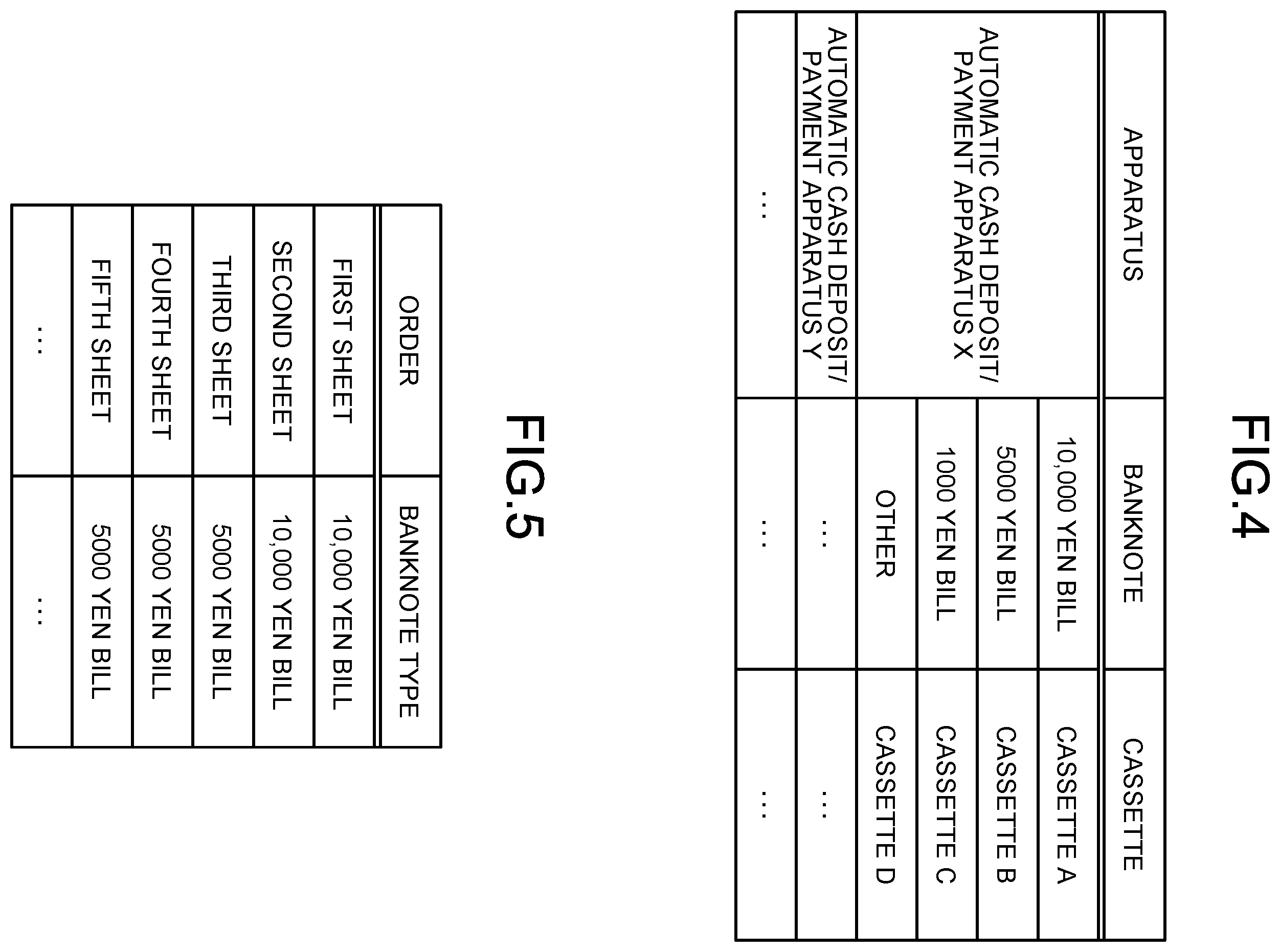 Patent US11847878 Figure 4 – Banknote handling apparatus, banknote storage method, and non-transitory computer-readable recording medium