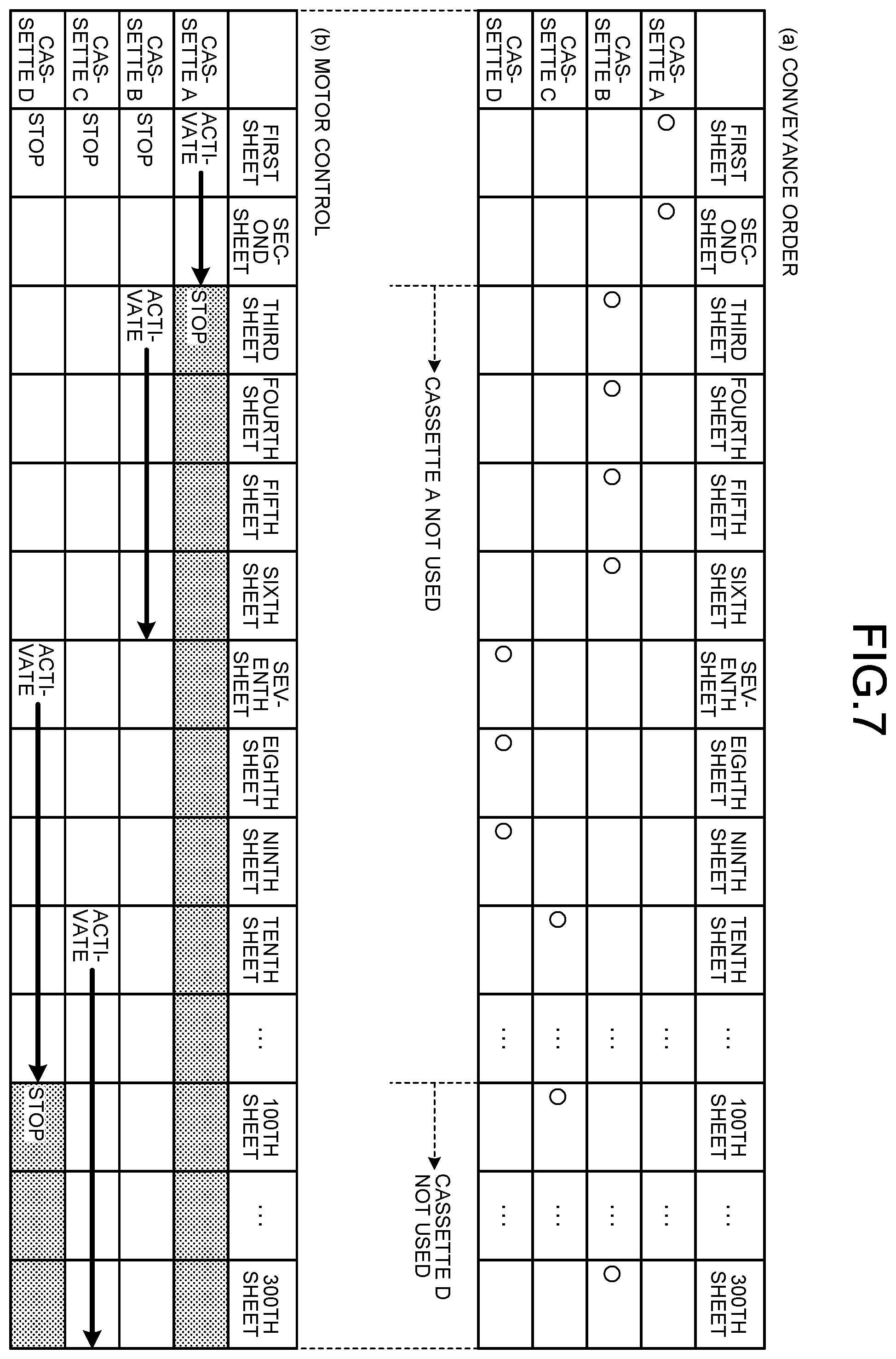 Patent US11847878 Figure 6 – Banknote handling apparatus, banknote storage method, and non-transitory computer-readable recording medium