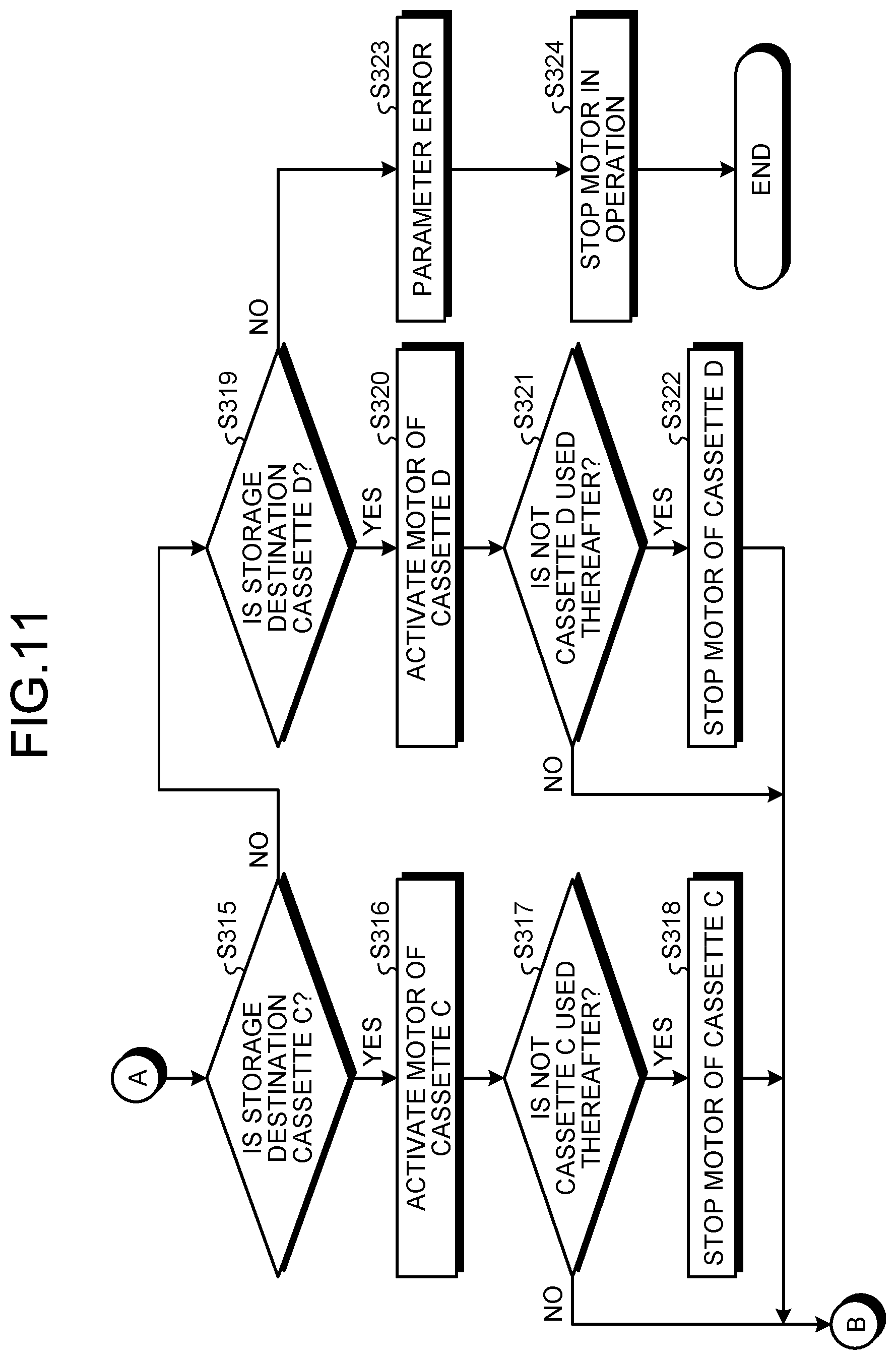 Patent US11847878 Figure 10 – Banknote handling apparatus, banknote storage method, and non-transitory computer-readable recording medium