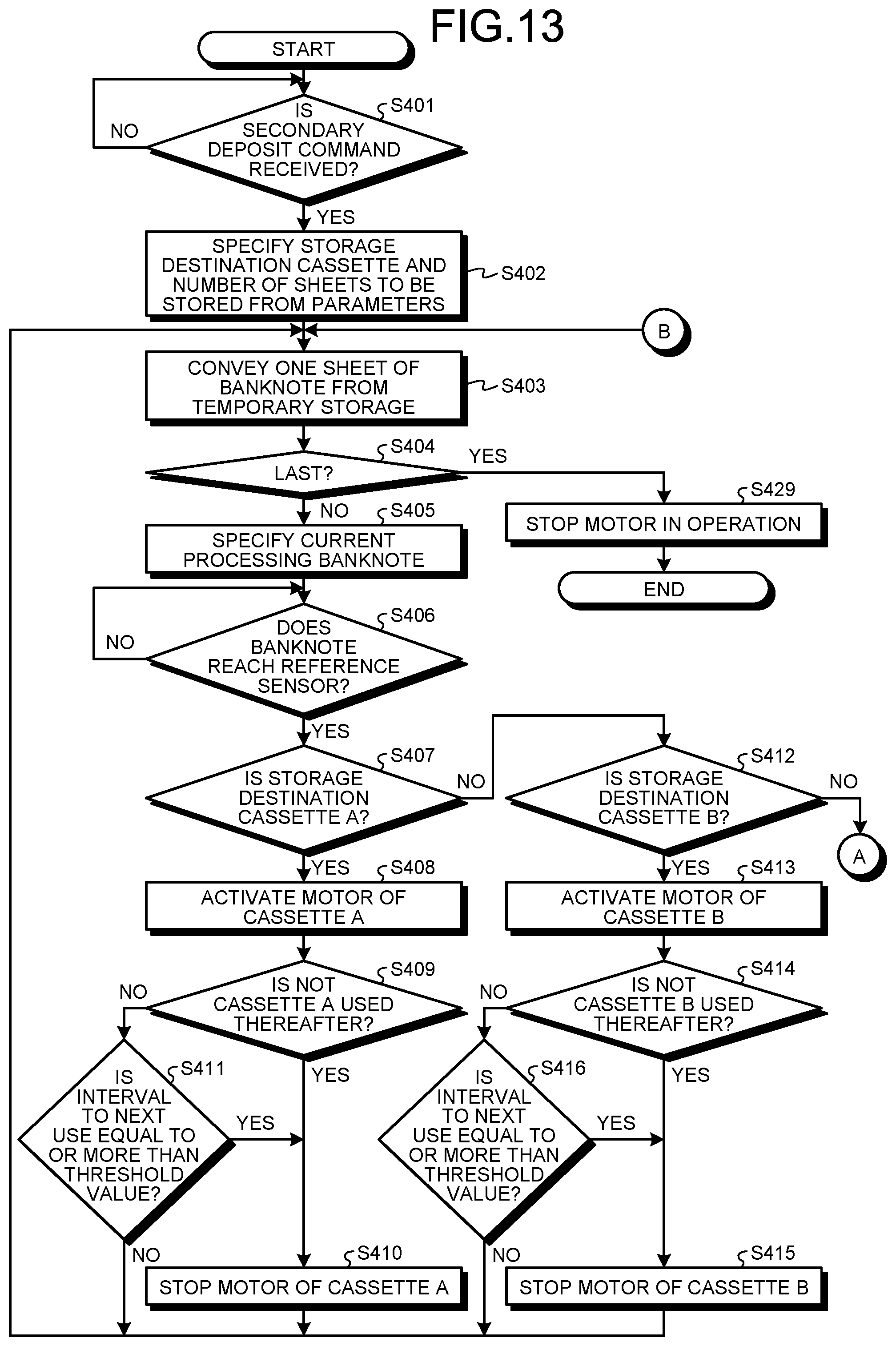 Patent US11847878 Figure 12 – Banknote handling apparatus, banknote storage method, and non-transitory computer-readable recording medium