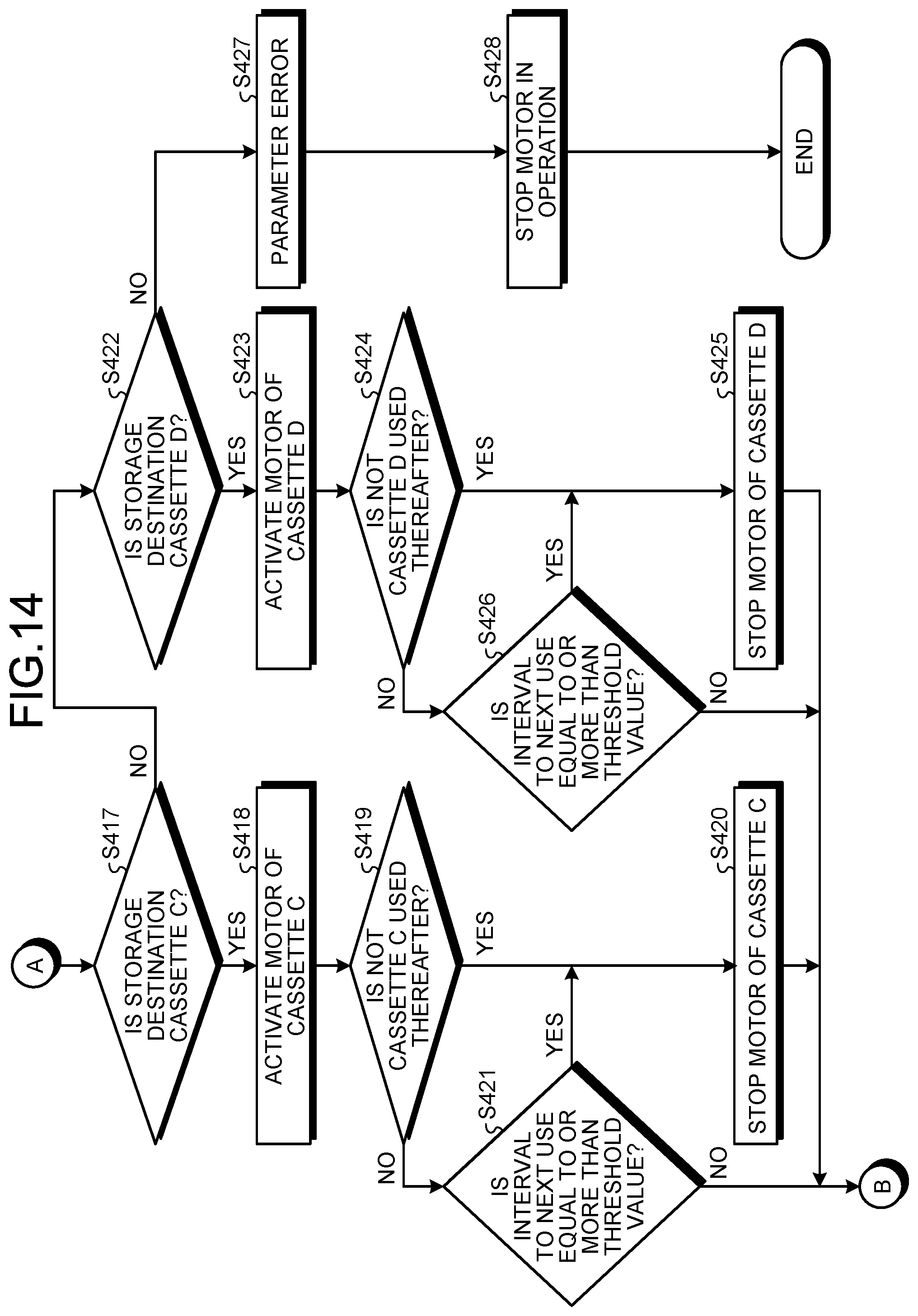 Patent US11847878 Figure 13 – Banknote handling apparatus, banknote storage method, and non-transitory computer-readable recording medium