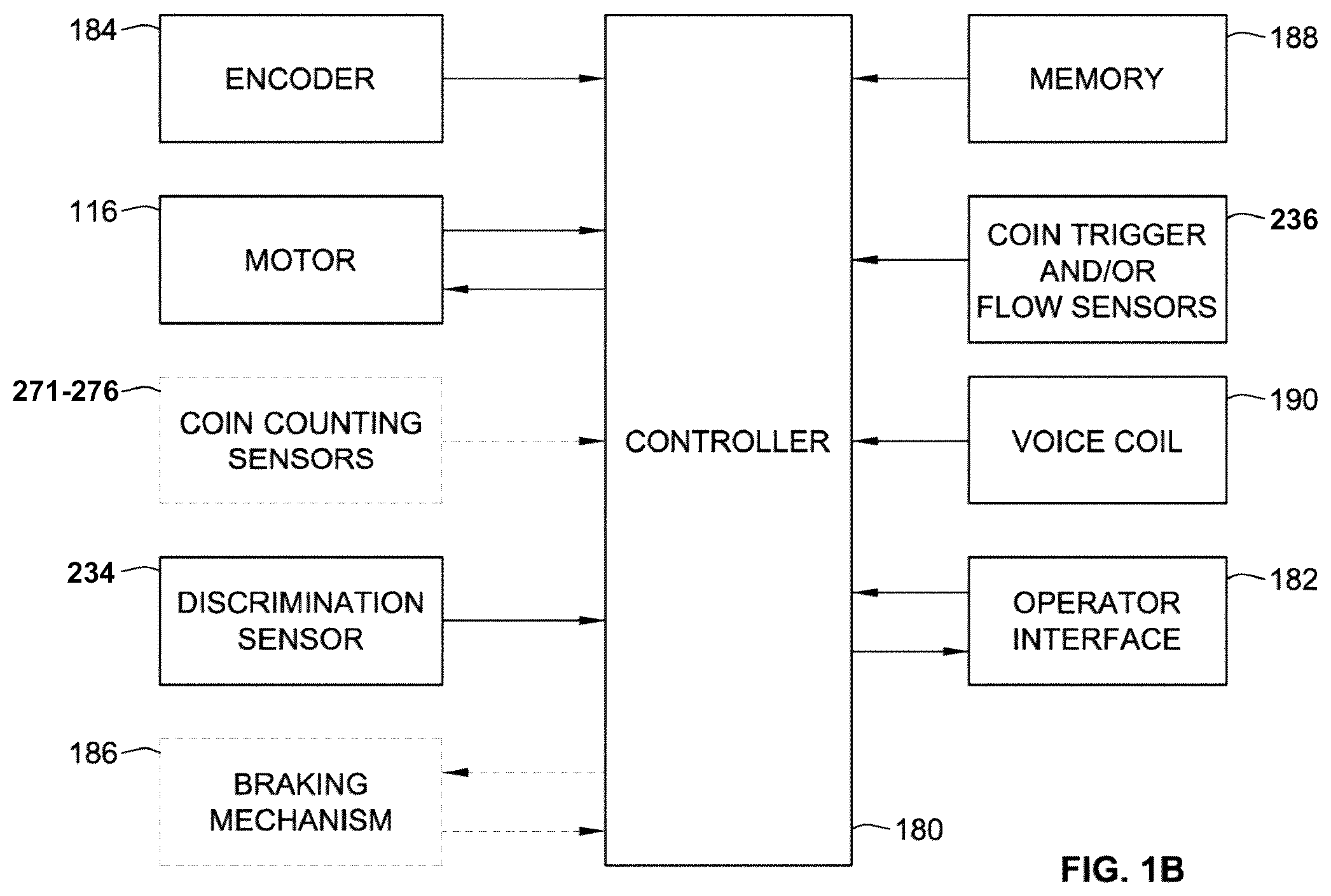 Patent US11847879 Figure 2 – Coin sorting disc with coin flow management features
