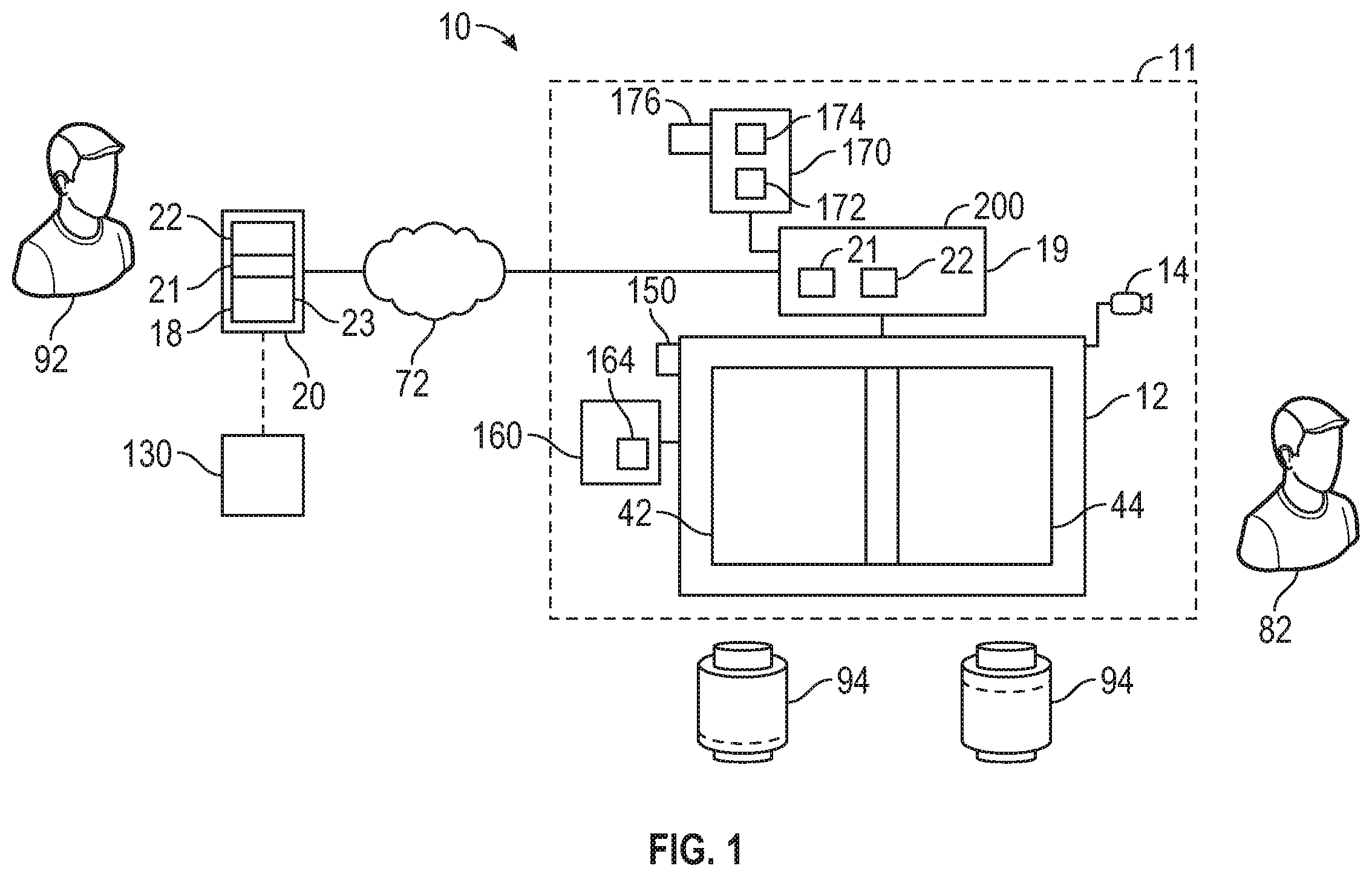 Patent US11847880 Figure 1 – Semi-automated canister distribution system and method