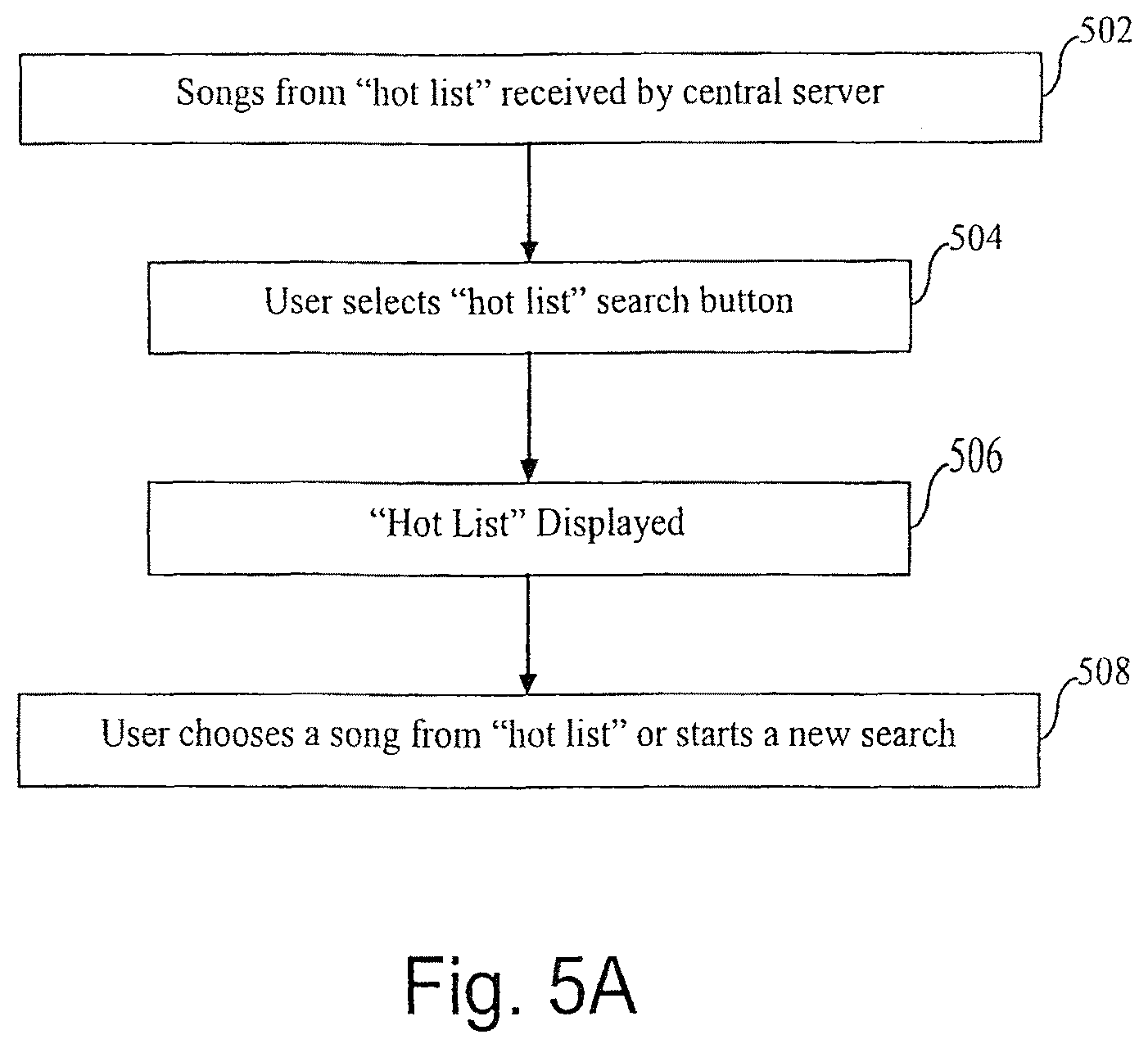 Patent US11847882 Figure 8 – Digital downloading jukebox with enhanced communication features