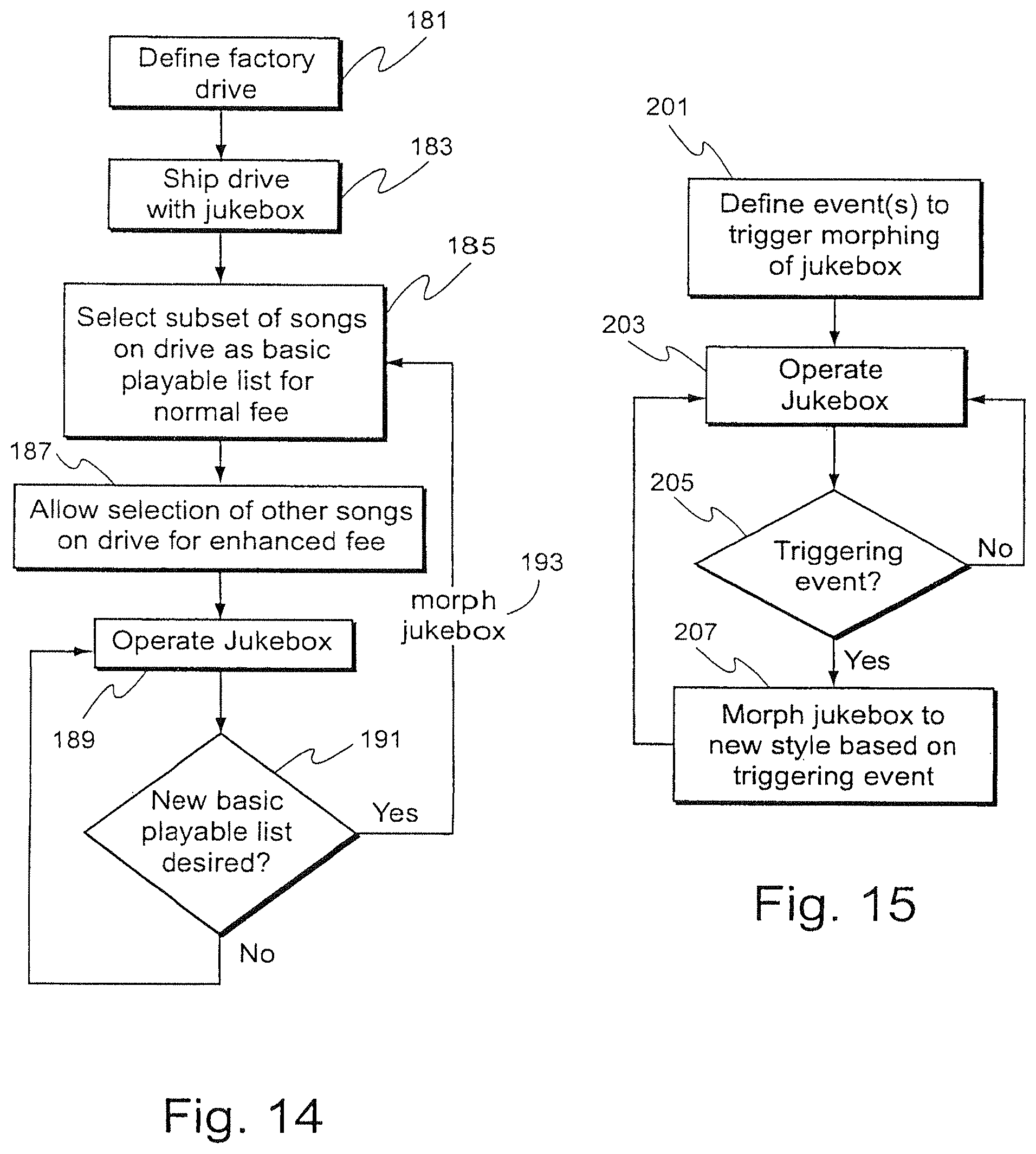 Patent US11847882 Figure 16 – Digital downloading jukebox with enhanced communication features