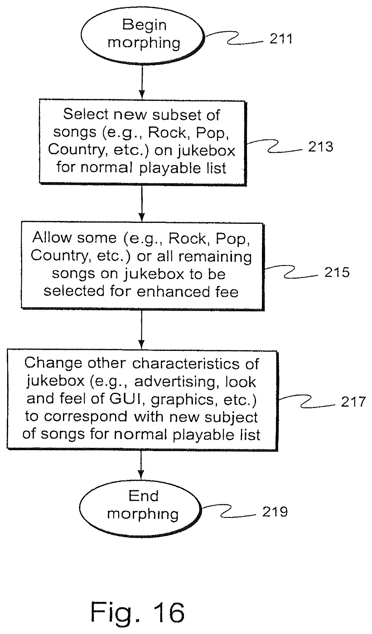 Patent US11847882 Figure 17 – Digital downloading jukebox with enhanced communication features