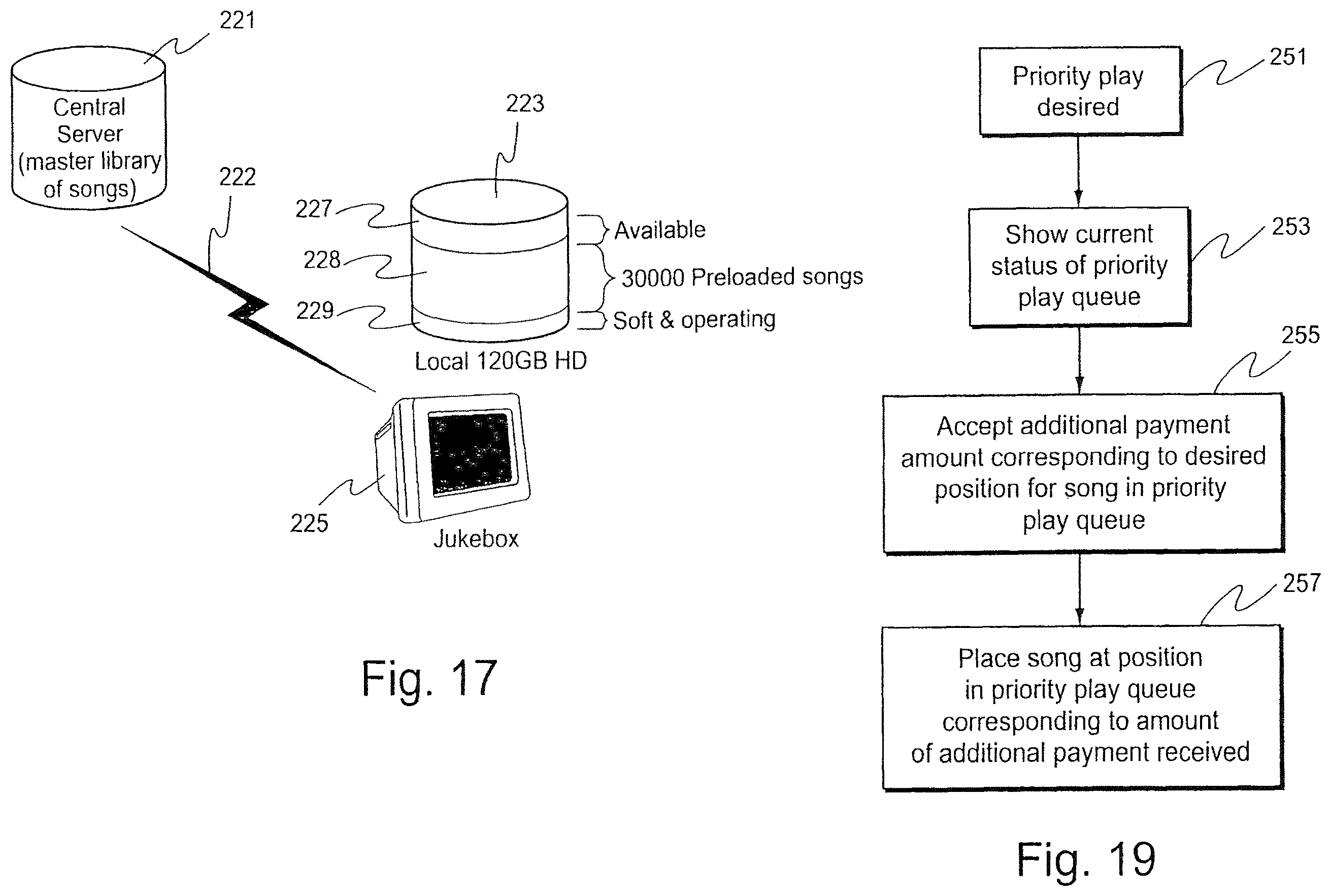 Patent US11847882 Figure 20 – Digital downloading jukebox with enhanced communication features