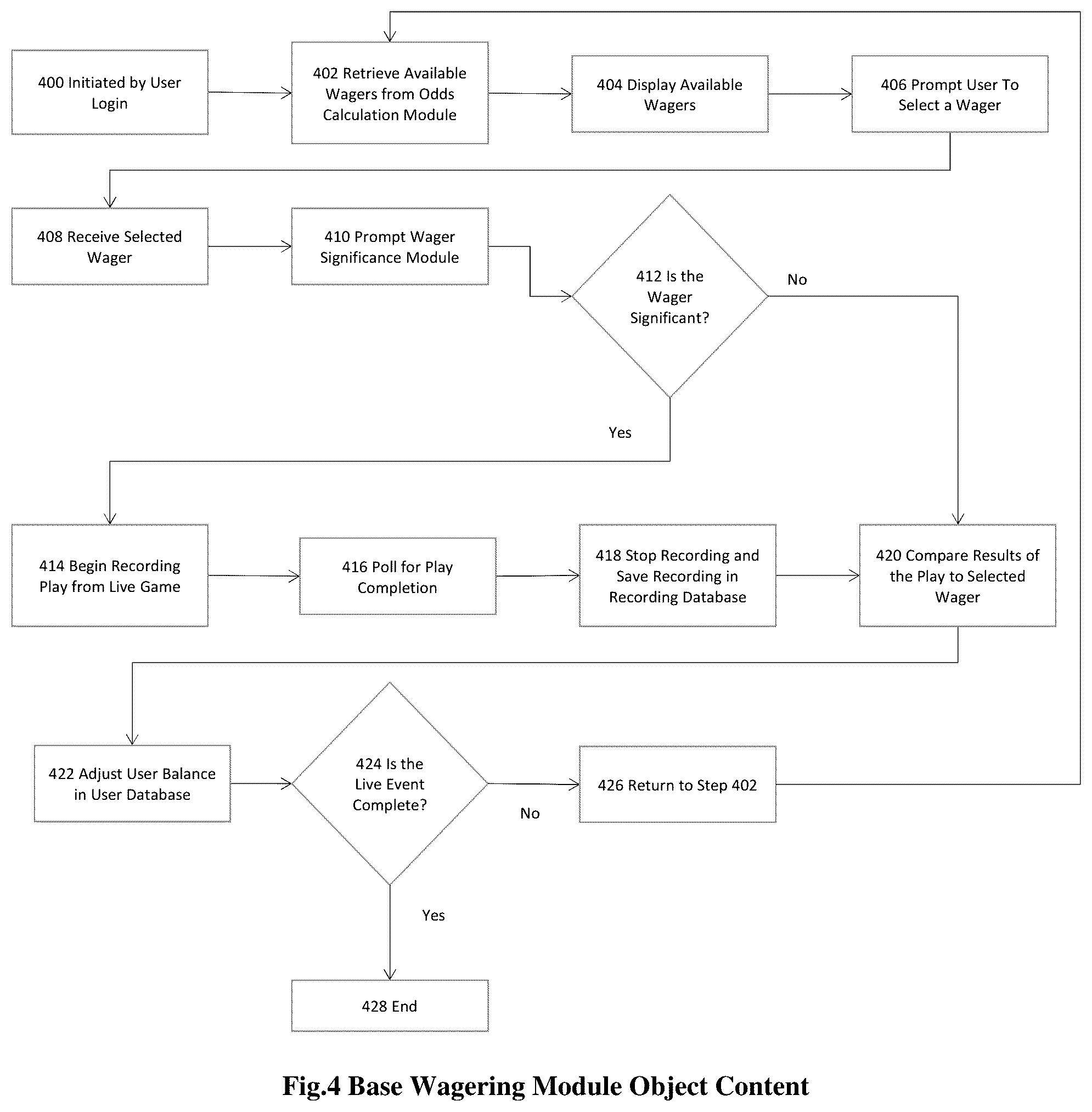 Patent US11847883 Figure 2 – Live event recording method and system