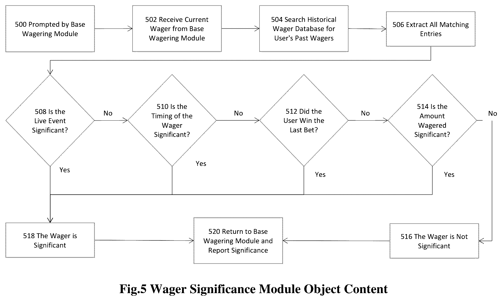 Patent US11847883 Figure 3 – Live event recording method and system