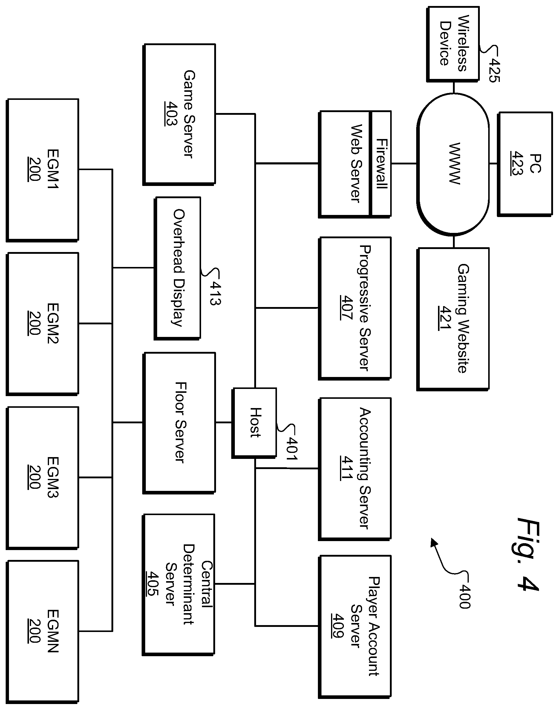 Patent US11847884 Figure 8 – Wagering game, gaming machine, networked gaming system and method with nudging re-spinning stacked wilds