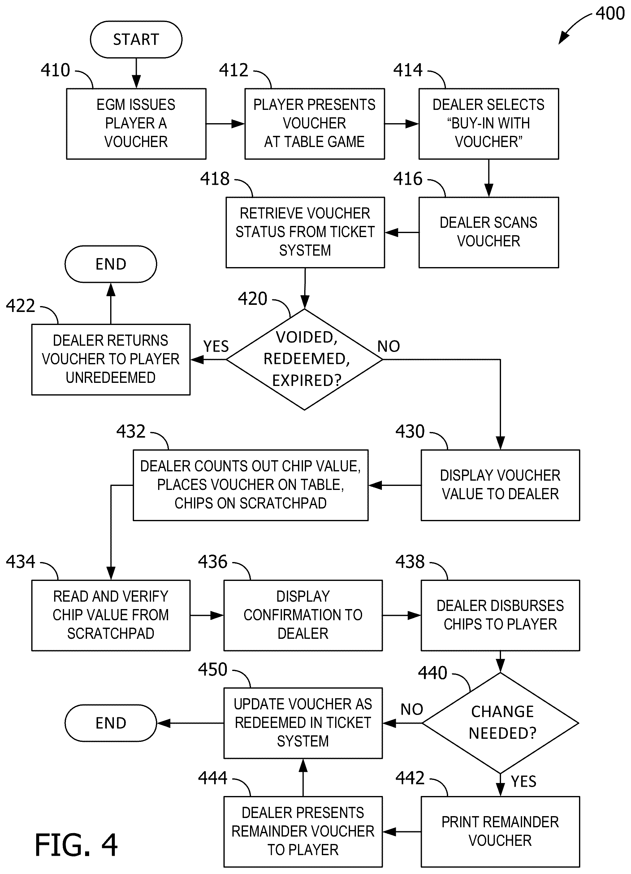 Patent US11847885 Figure 6 – System and method for cashless exchange at smart tables