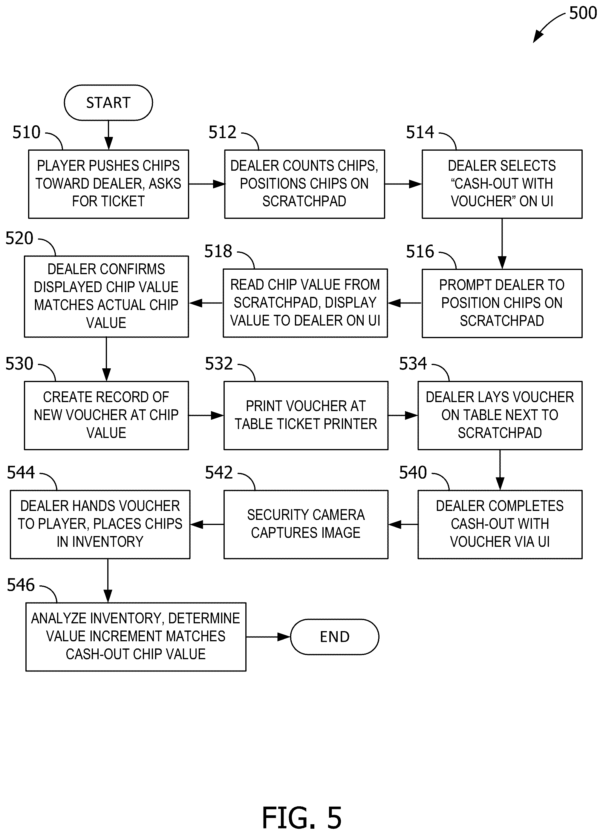 Patent US11847885 Figure 7 – System and method for cashless exchange at smart tables