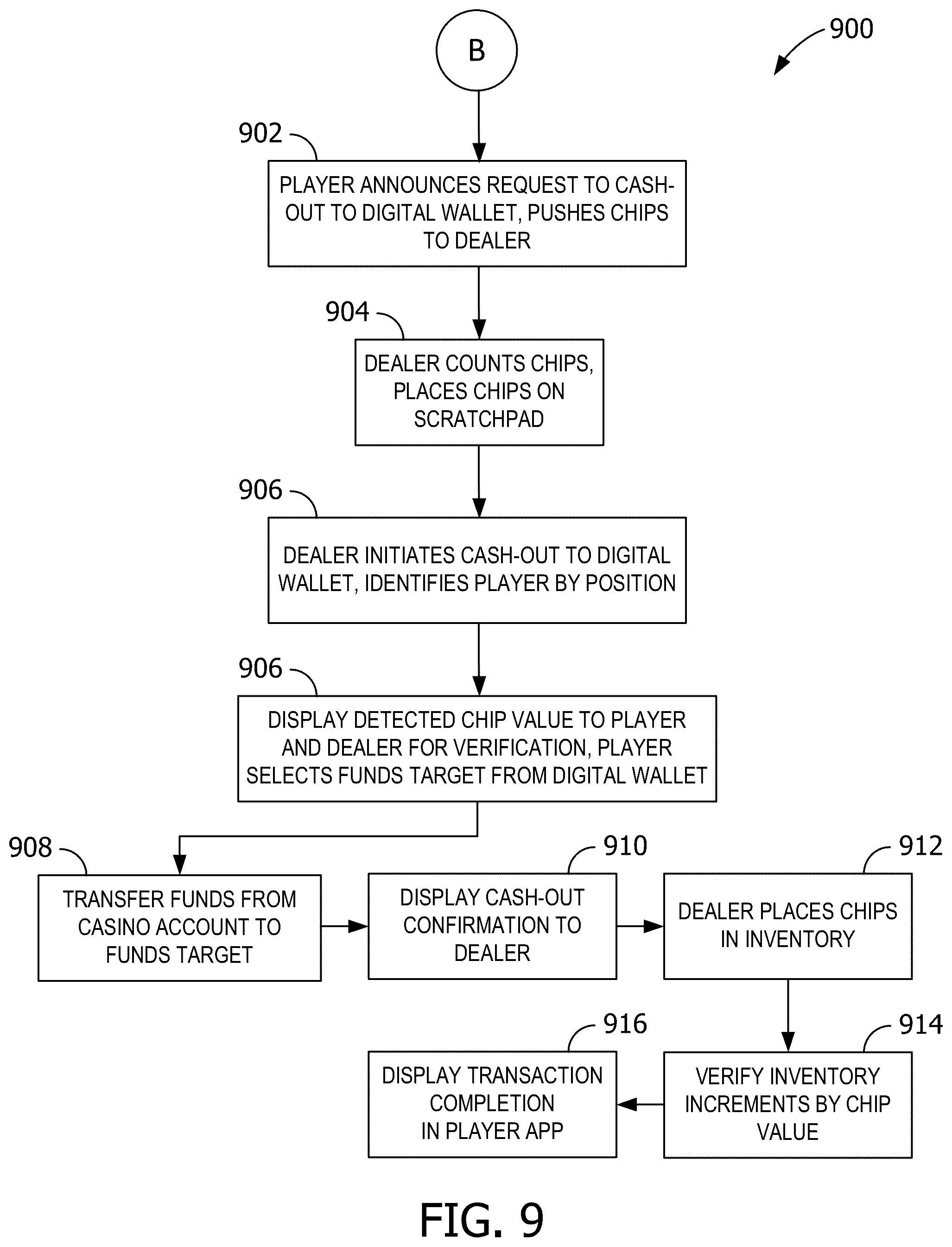 Patent US11847885 Figure 11 – System and method for cashless exchange at smart tables
