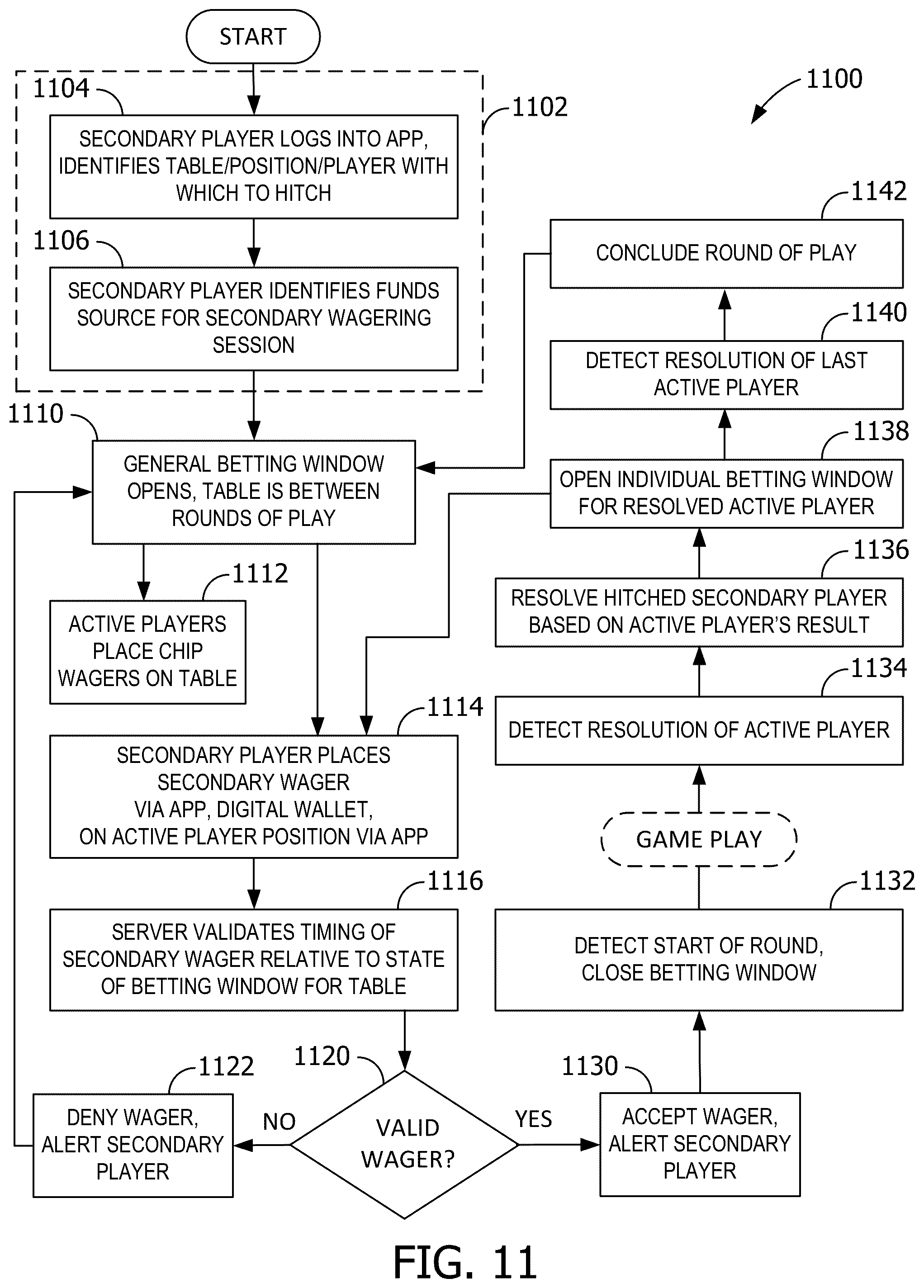 Patent US11847885 Figure 13 – System and method for cashless exchange at smart tables