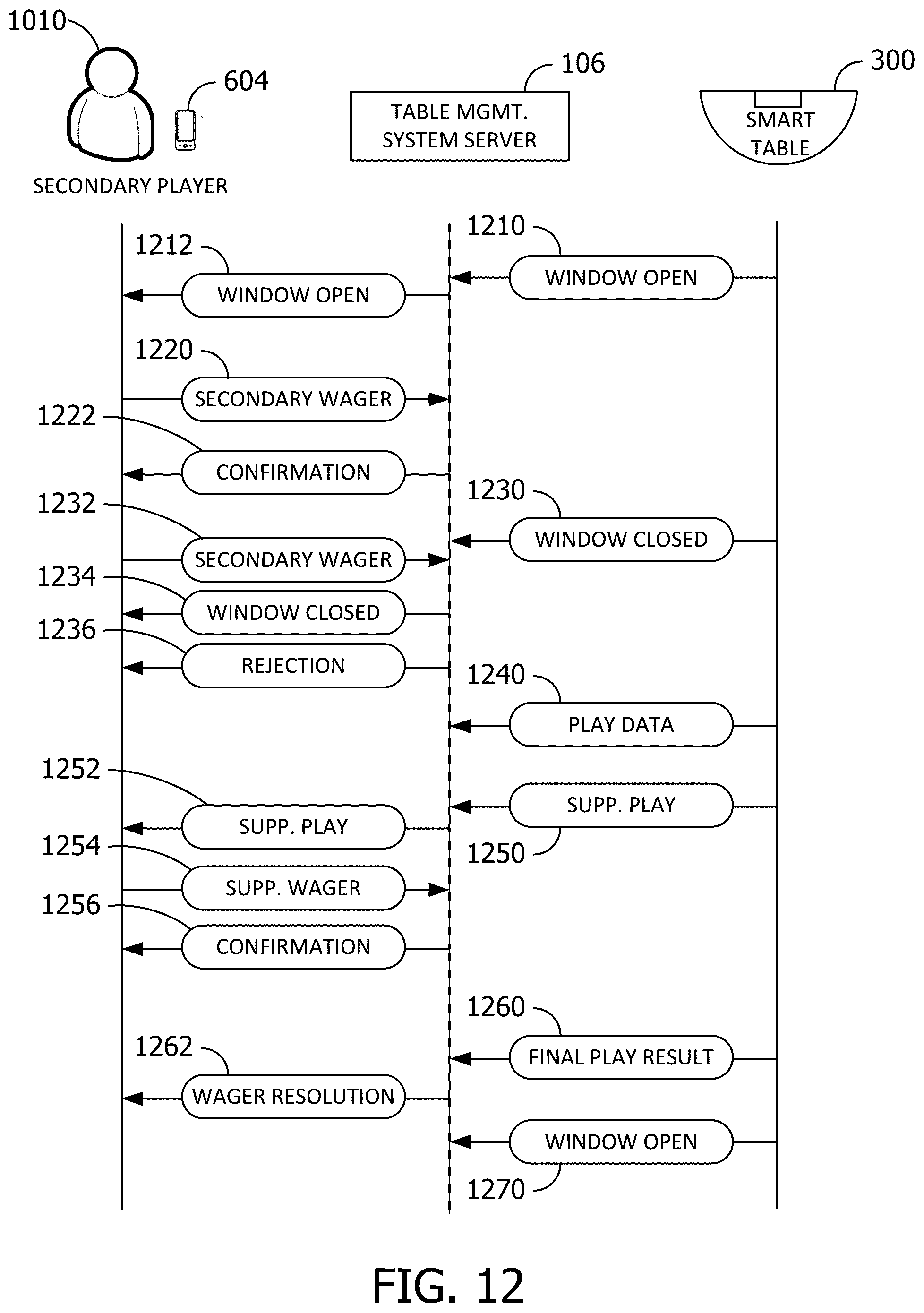 Patent US11847885 Figure 14 – System and method for cashless exchange at smart tables