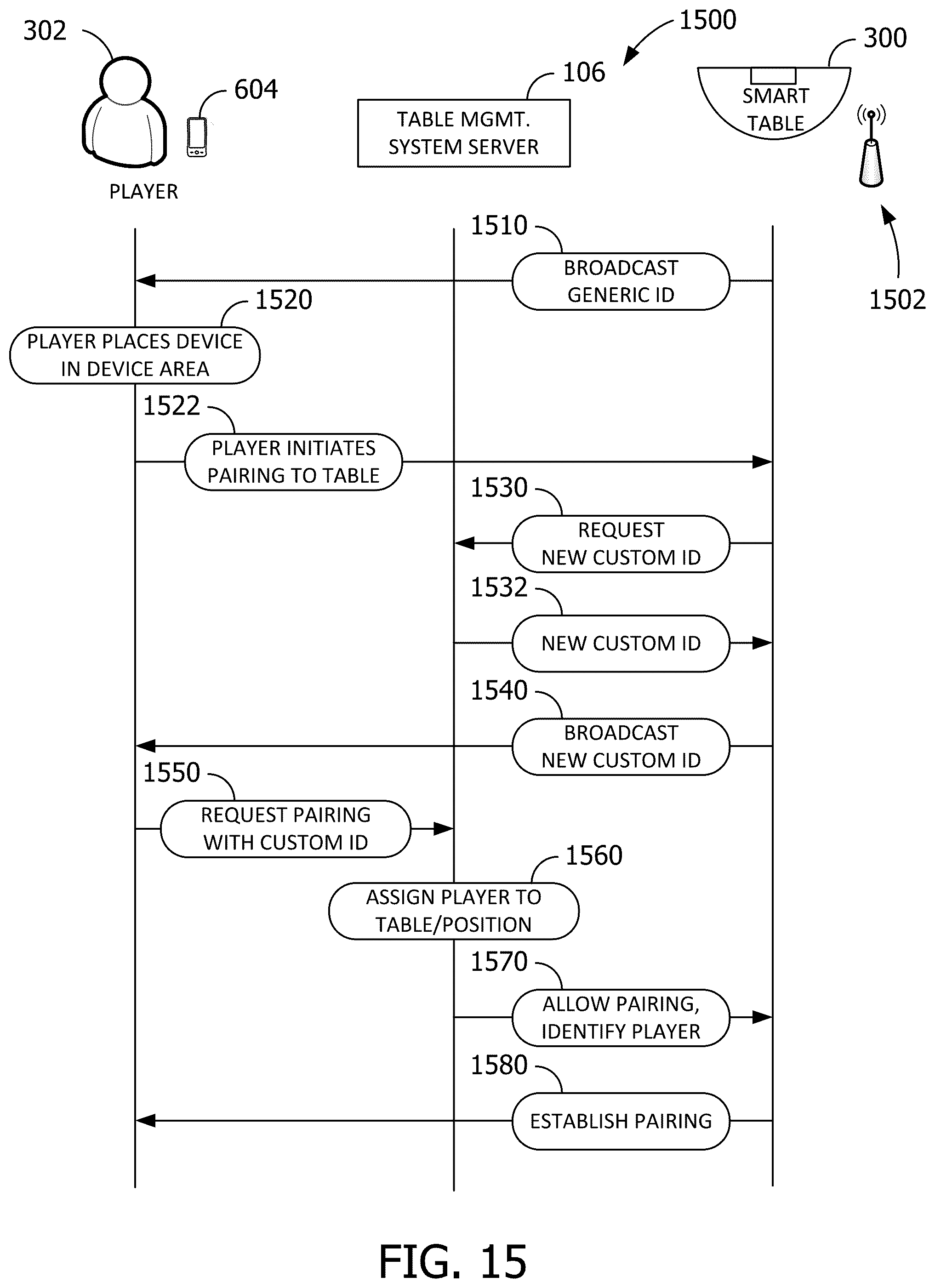 Patent US11847885 Figure 17 – System and method for cashless exchange at smart tables