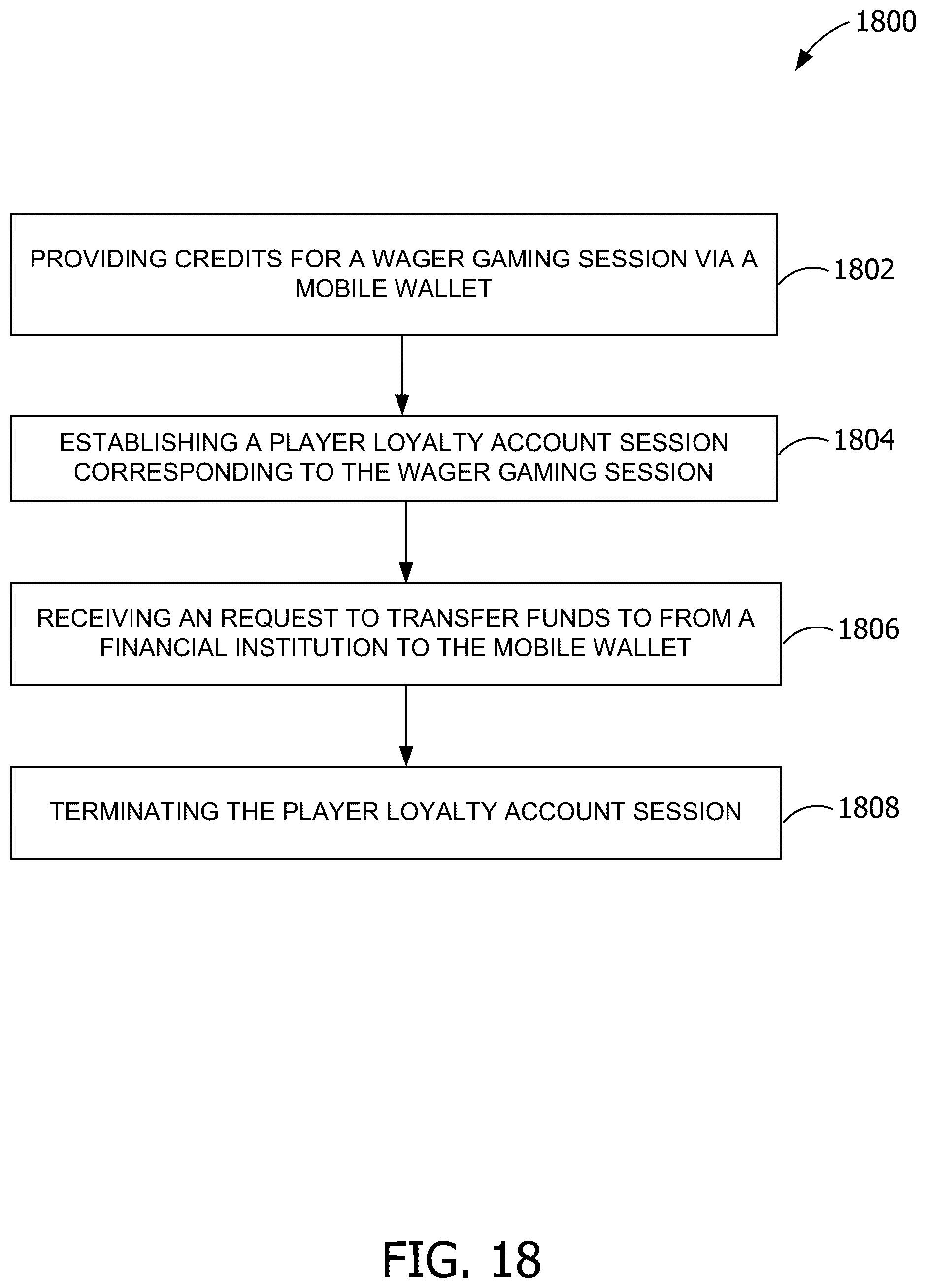 Patent US11847885 Figure 20 – System and method for cashless exchange at smart tables
