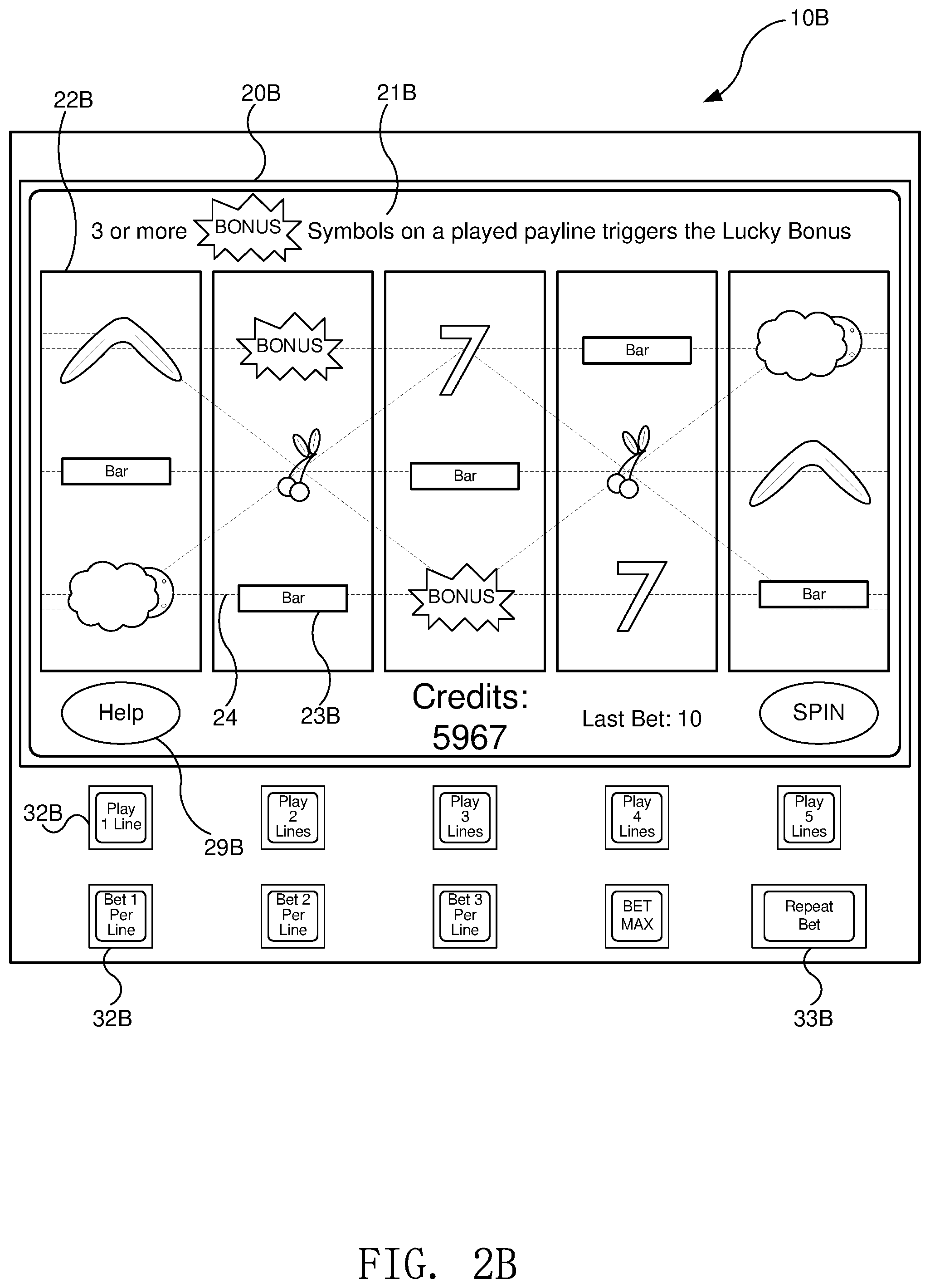 Patent US11847886 Figure 4 – System and method for measuring gaming player behavior