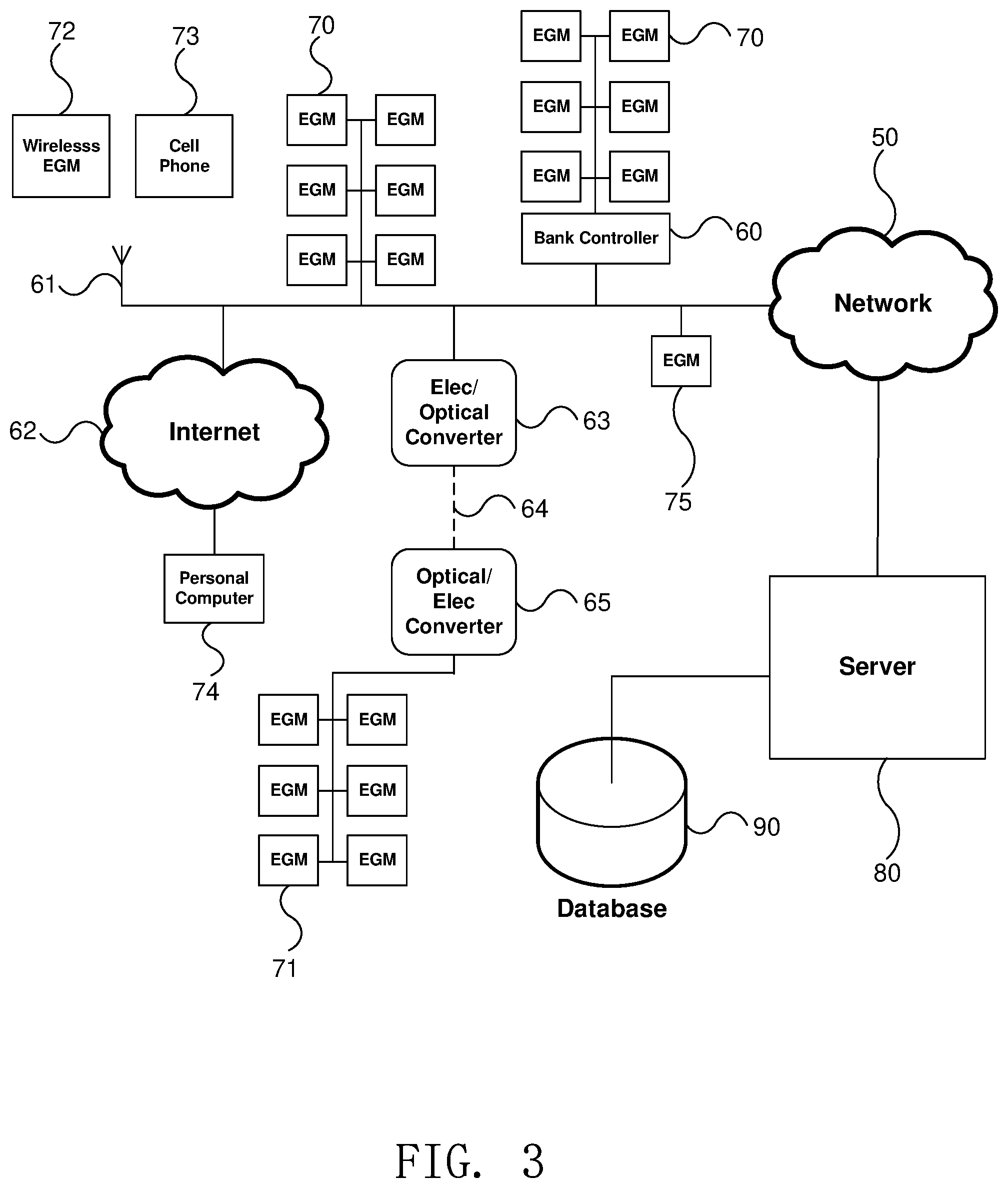 Patent US11847886 Figure 6 – System and method for measuring gaming player behavior