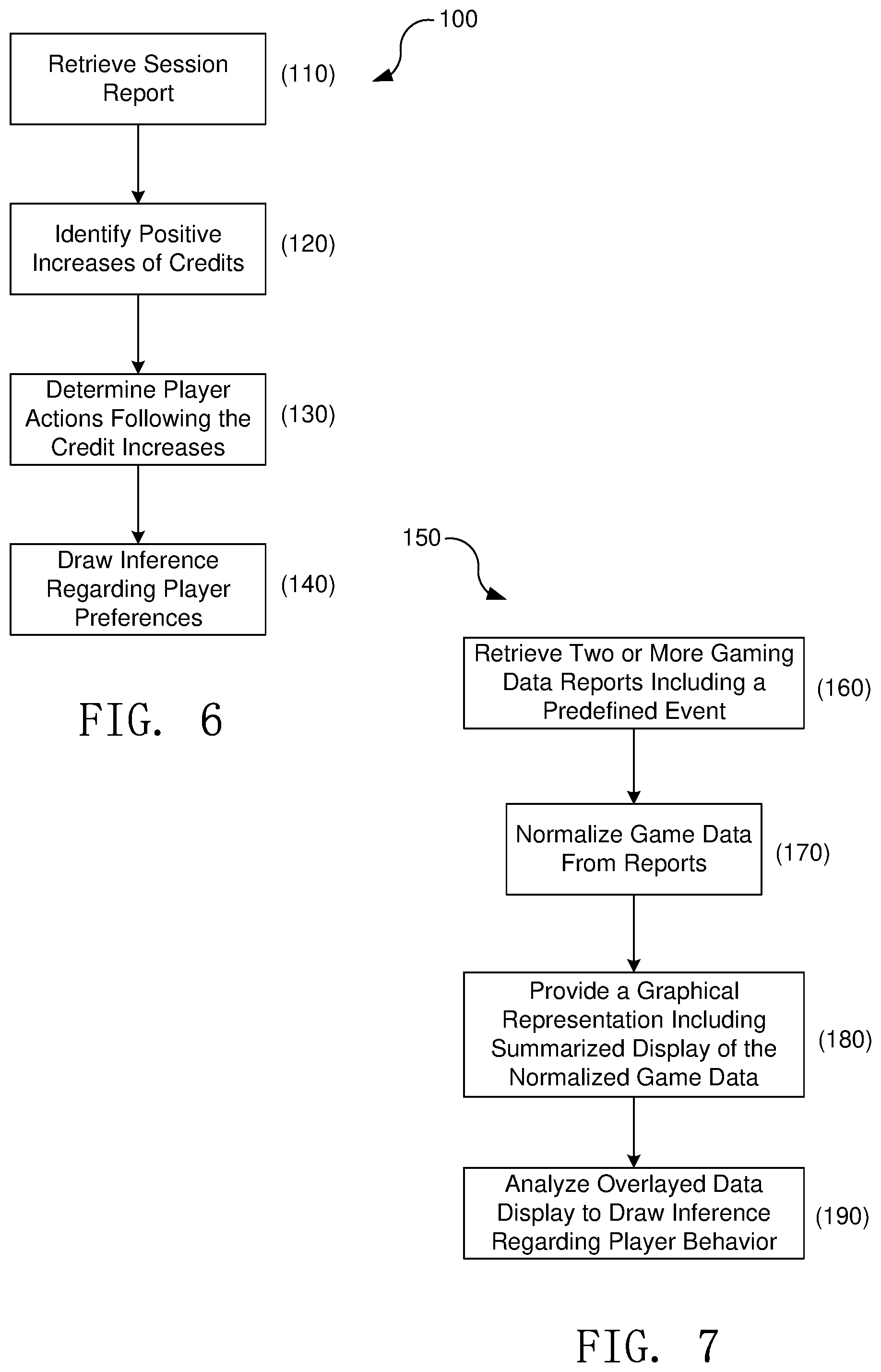 Patent US11847886 Figure 13 – System and method for measuring gaming player behavior