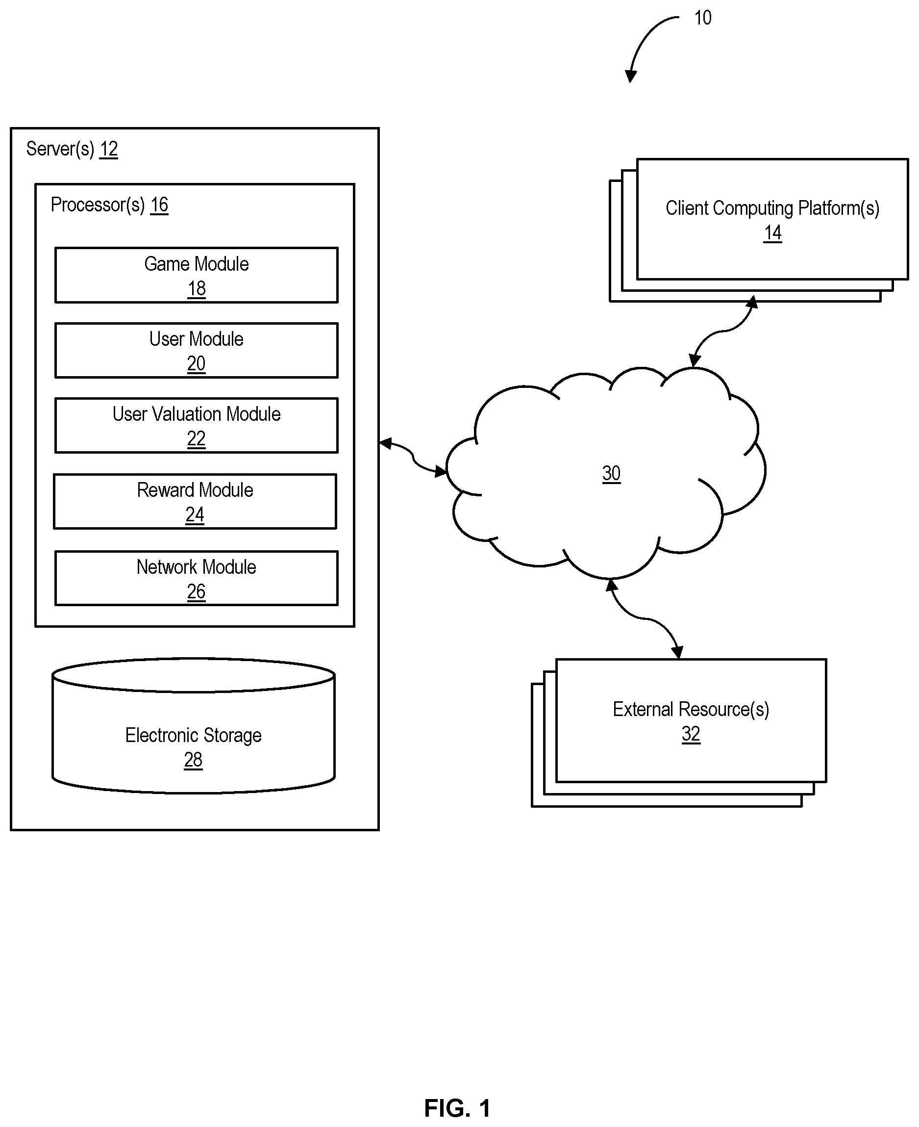 Patent US11847887 Figure 1 – System and method for dynamically adjusting prizes or awards based on a platform
