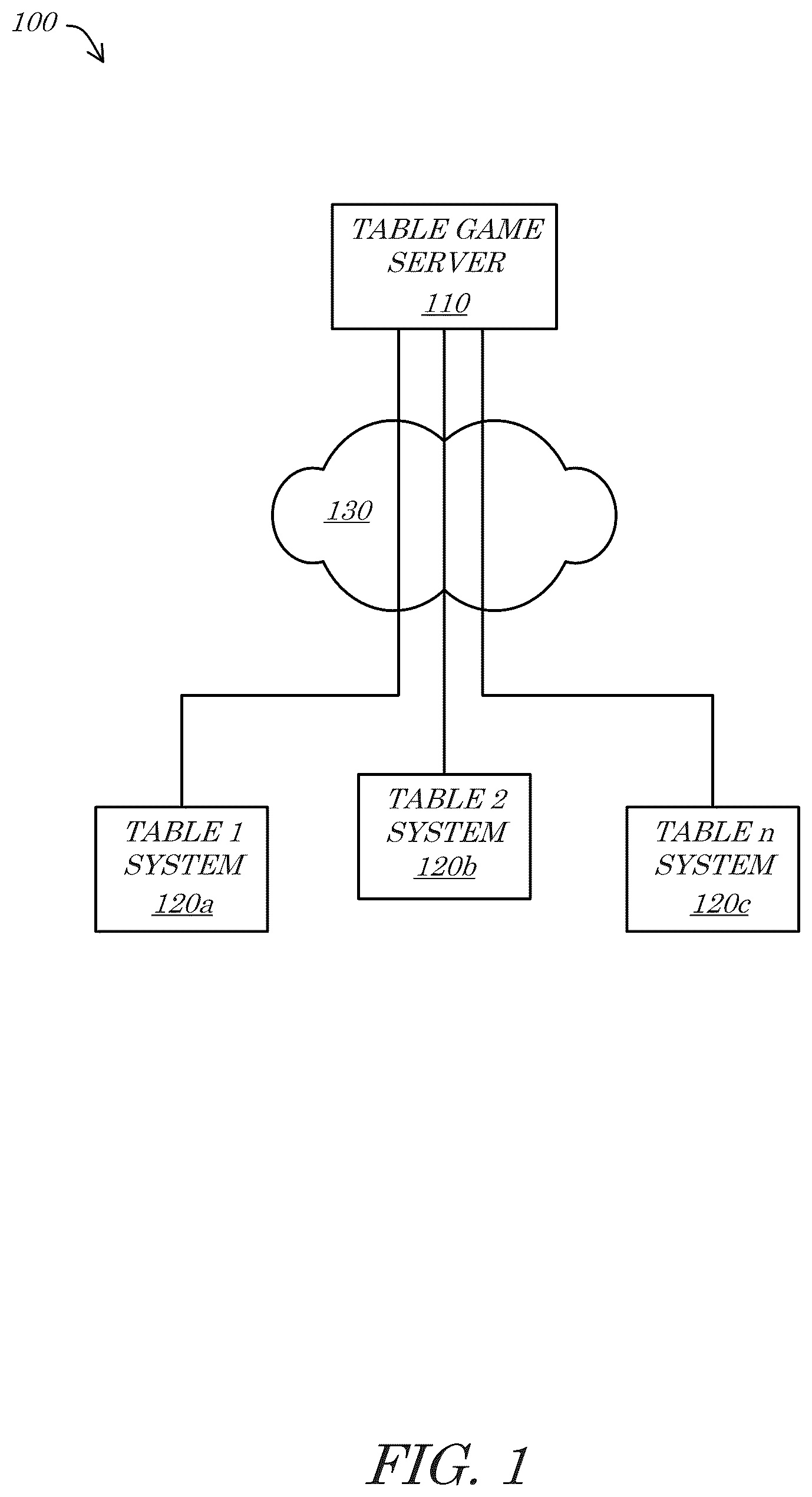 Patent US11847889 Figure 1 – Identifying a specially designated object to facilitate dynamic promotions related to use of the object