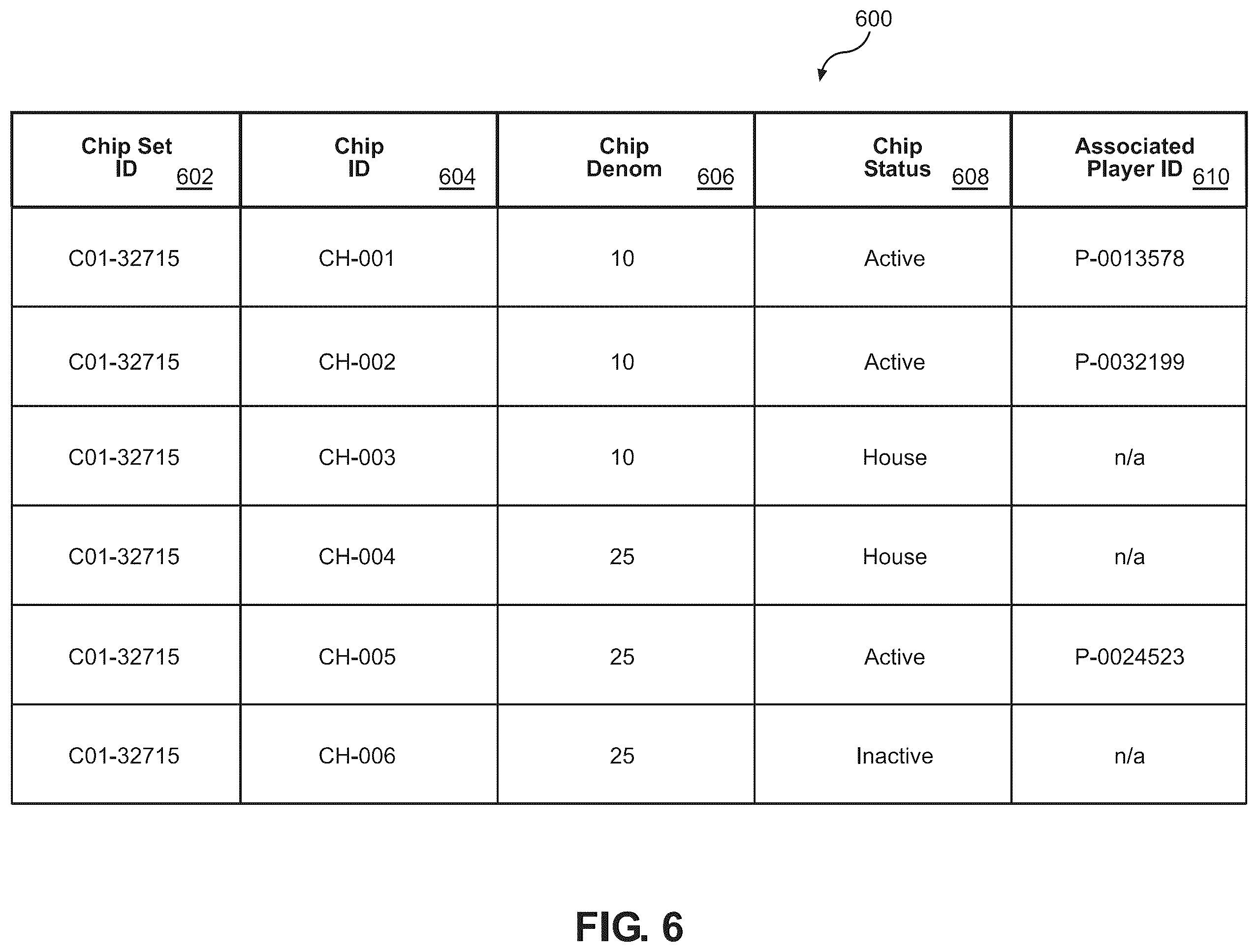 Patent US11847889 Figure 9 – Identifying a specially designated object to facilitate dynamic promotions related to use of the object