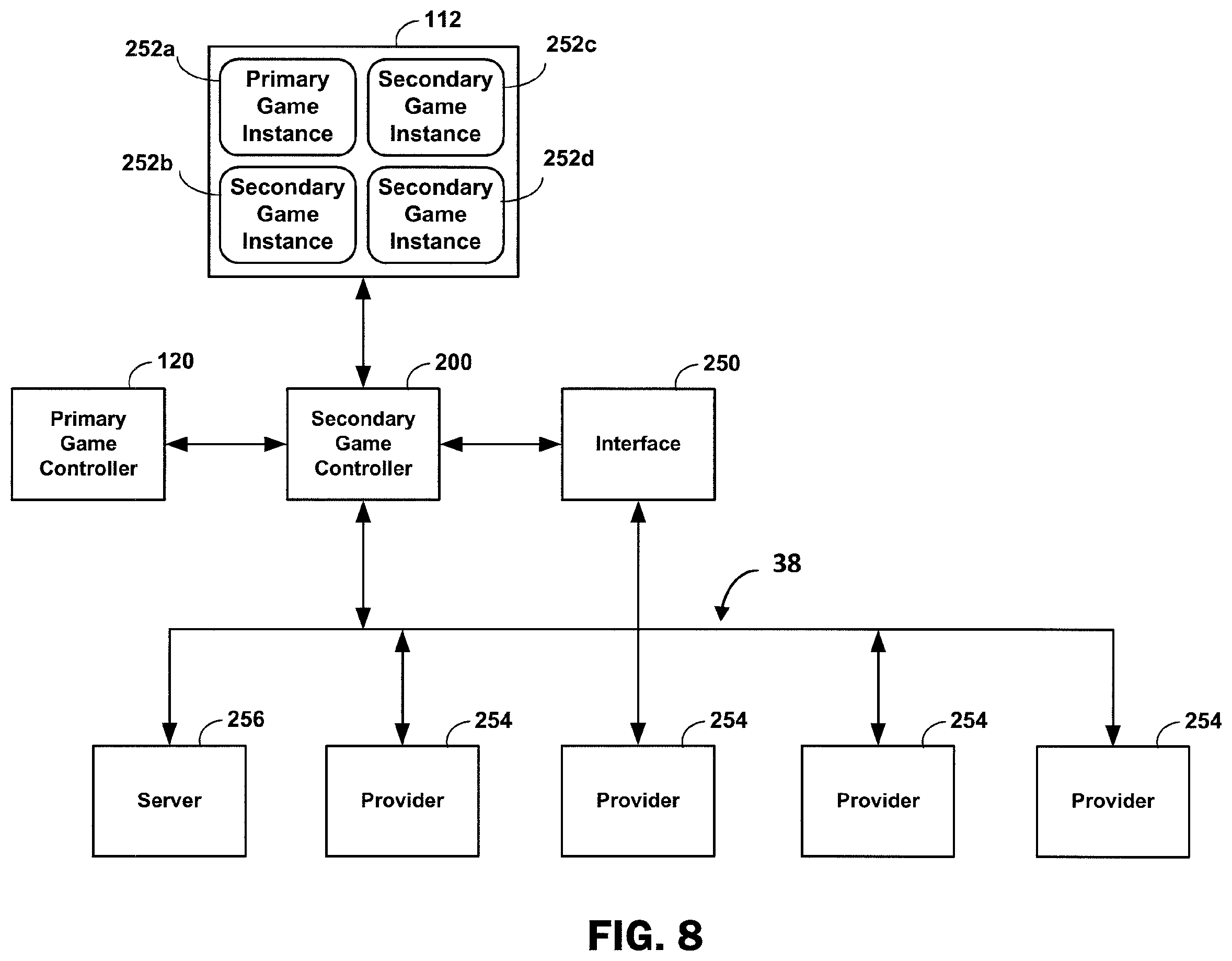 Patent US11847891 Figure 8 – Seamless initiation of primary and secondary games at modified gaming machines
