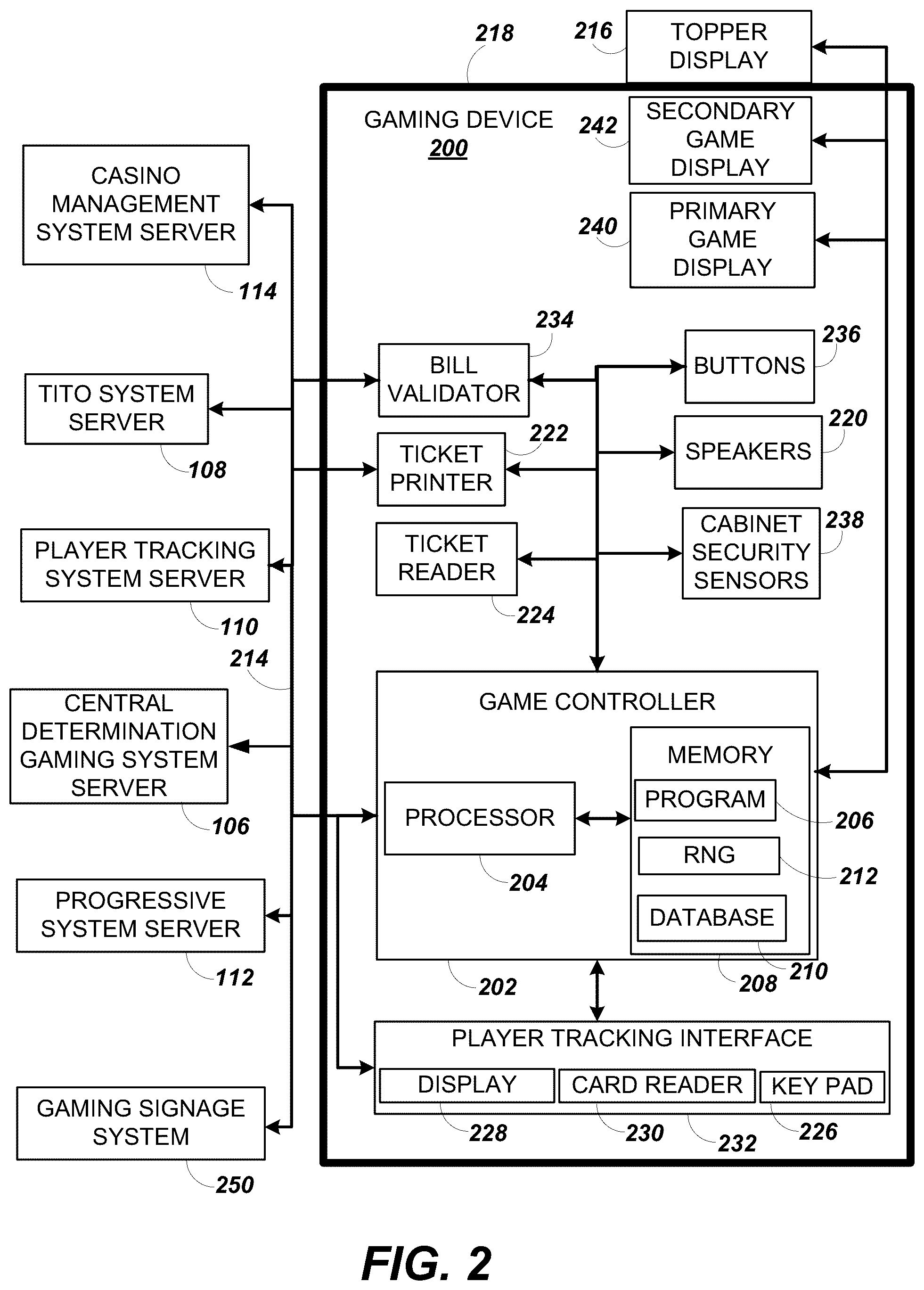 Patent US11847892 Figure 2 – Controlling an electronic gaming machine to provide a prize on symbol trigger