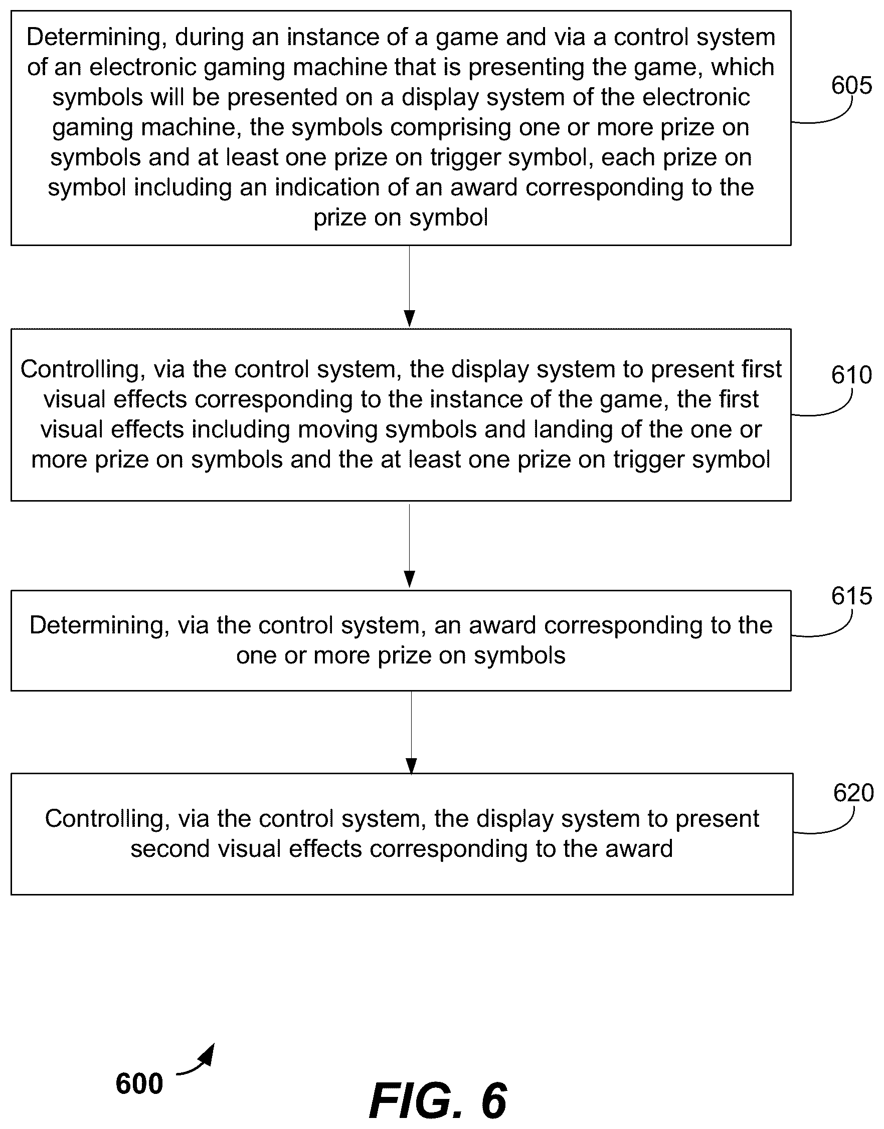 Patent US11847892 Figure 6 – Controlling an electronic gaming machine to provide a prize on symbol trigger