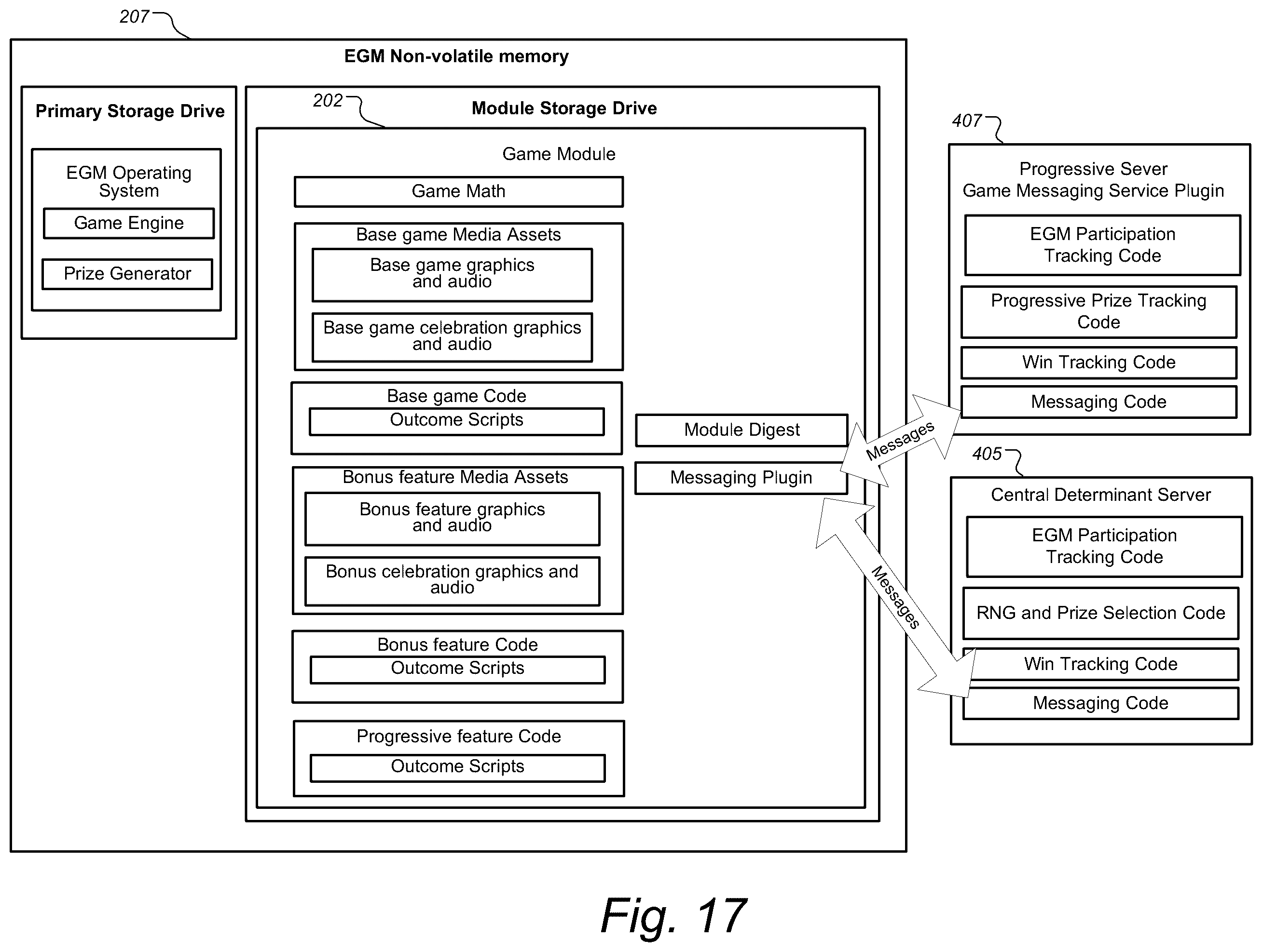 Patent US11847893 Figure 17 – Gaming machine and method with control outcomes in bonus games having bonus prize tiers