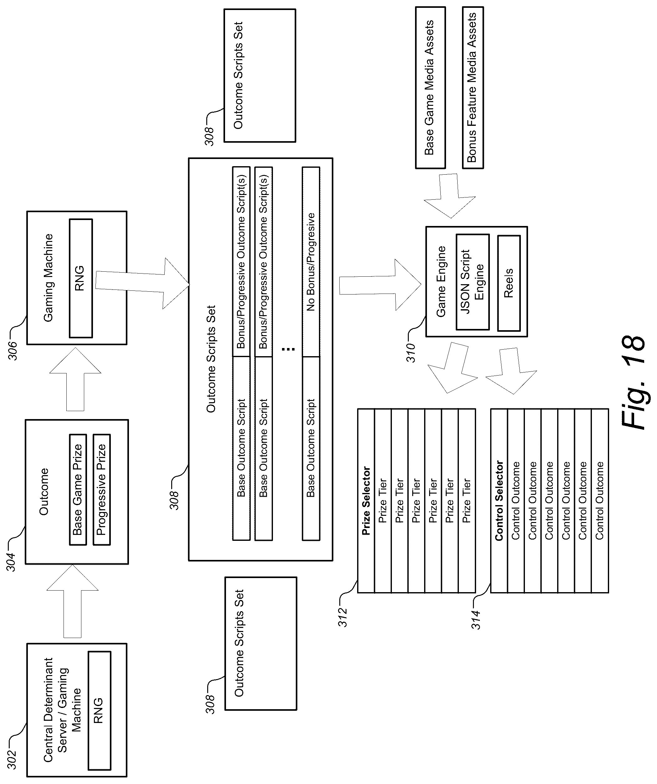 Patent US11847893 Figure 18 – Gaming machine and method with control outcomes in bonus games having bonus prize tiers