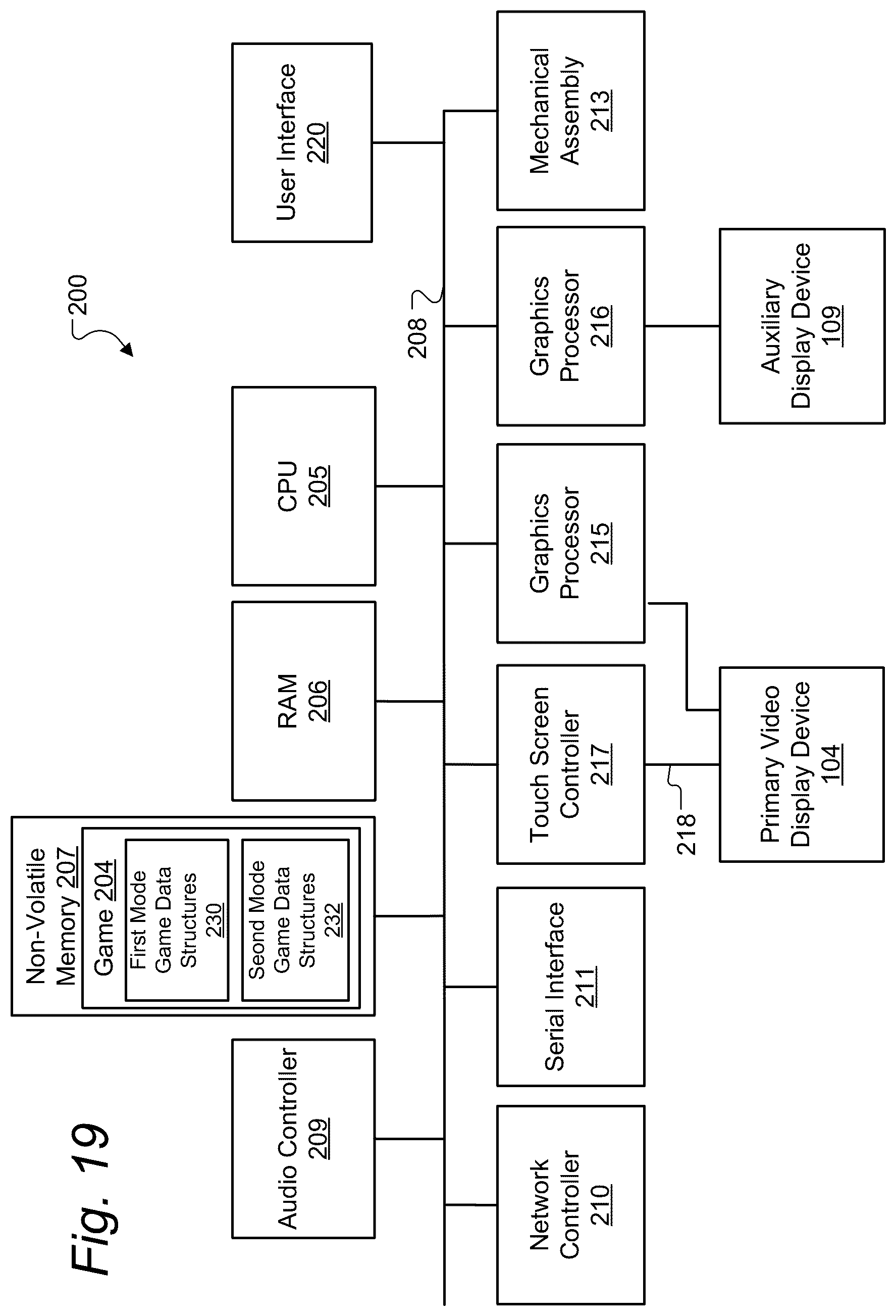 Patent US11847893 Figure 19 – Gaming machine and method with control outcomes in bonus games having bonus prize tiers