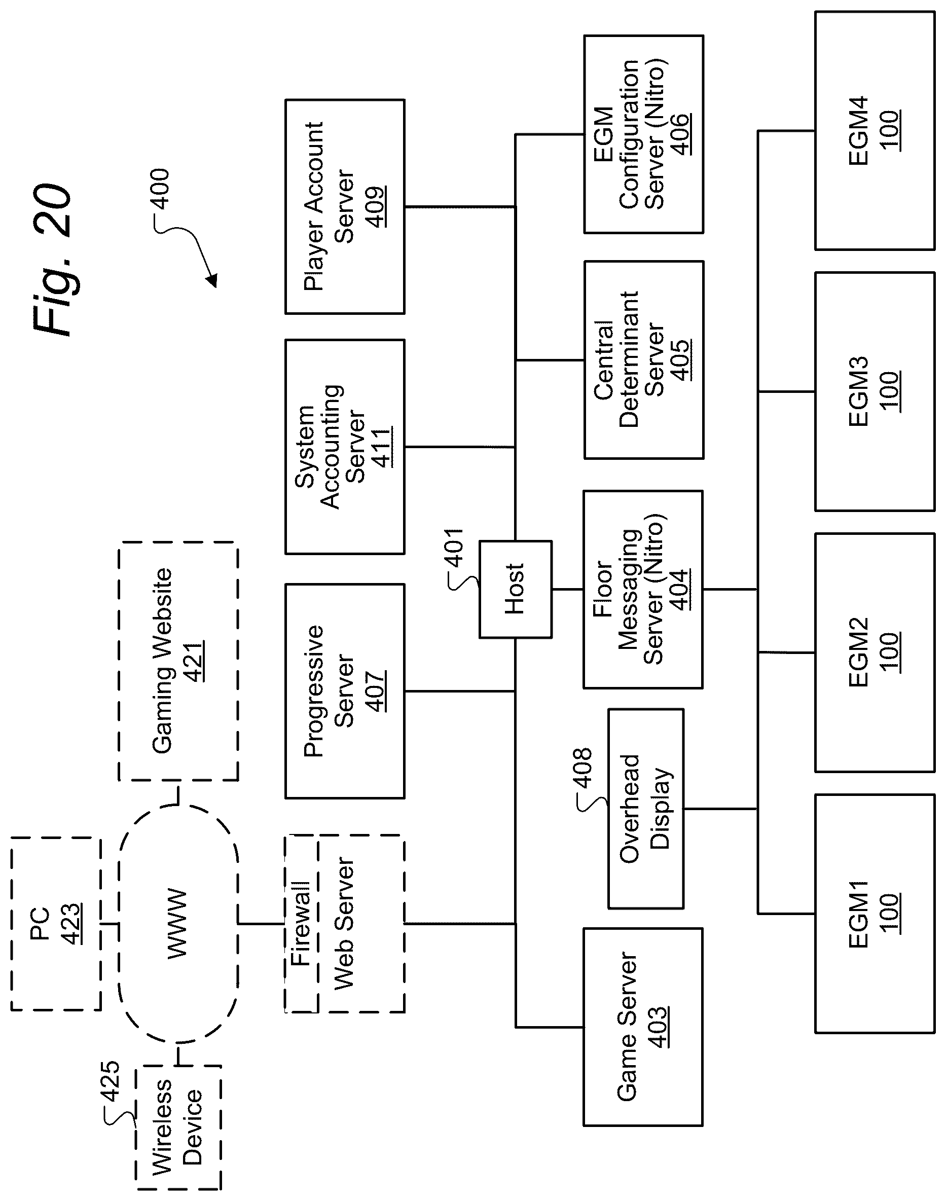 Patent US11847893 Figure 20 – Gaming machine and method with control outcomes in bonus games having bonus prize tiers