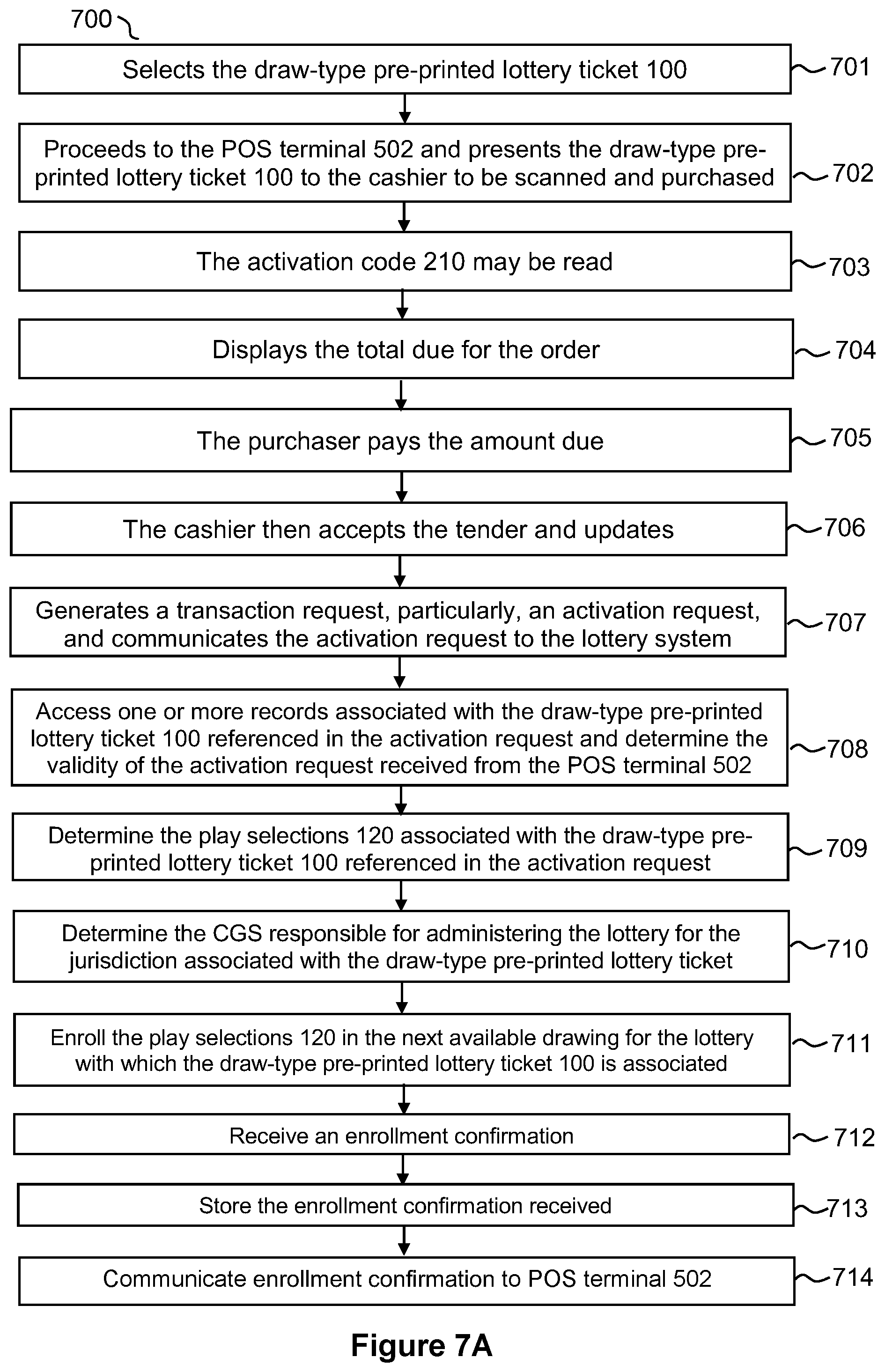 Patent US11847895 Figure 16 – Pre-printed and pre-selected lottery tickets for point-of-sale purchase
